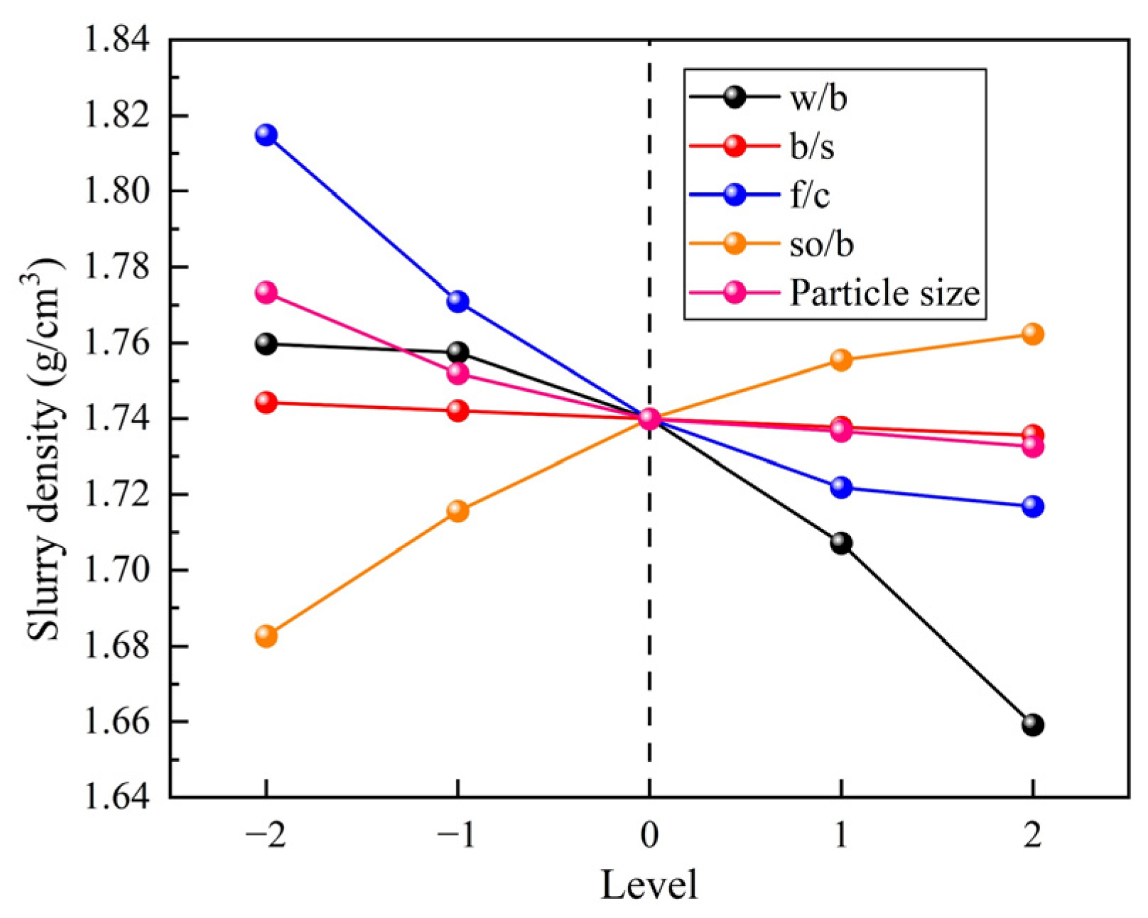 Applsci 14 08830 g006