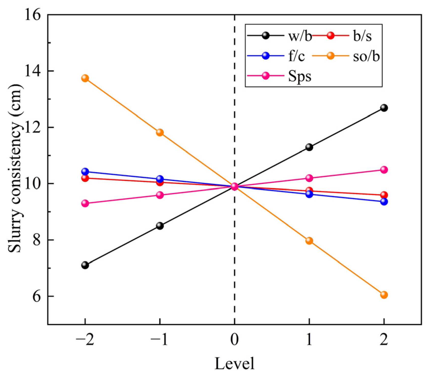 Applsci 14 08830 g009