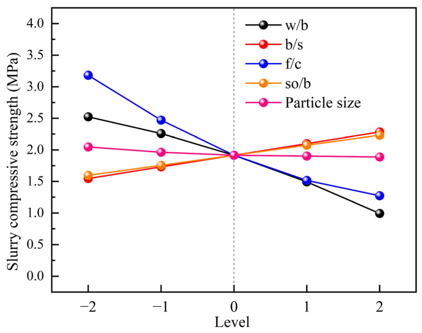 Applsci 14 08830 g011