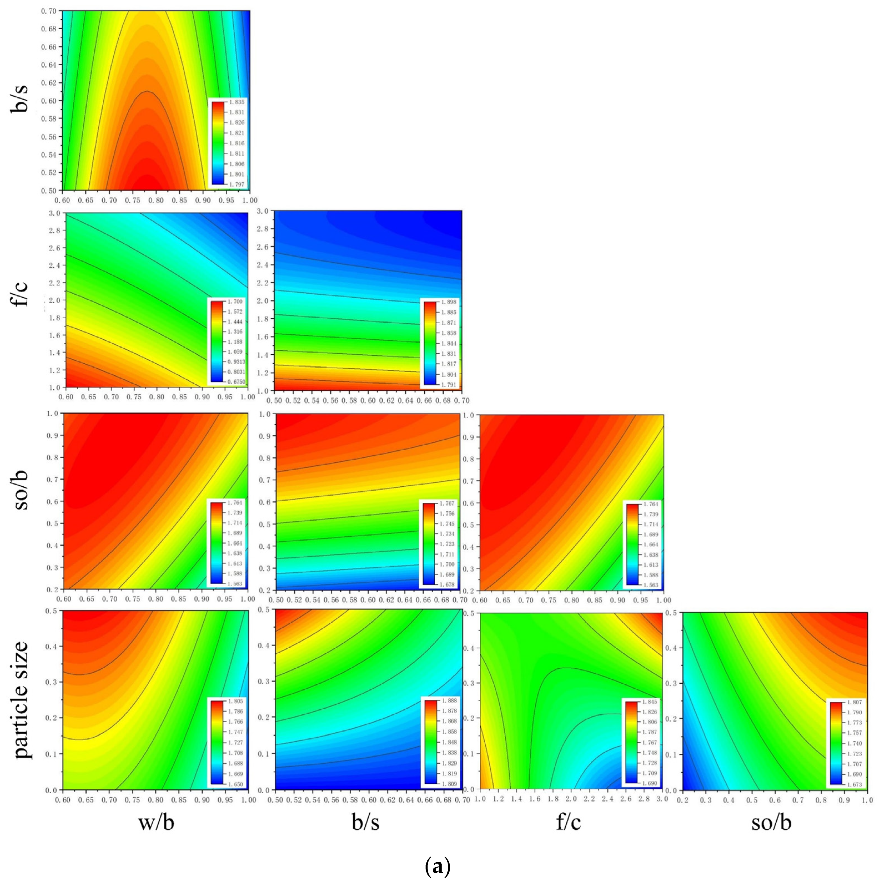 Applsci 14 08830 g012a