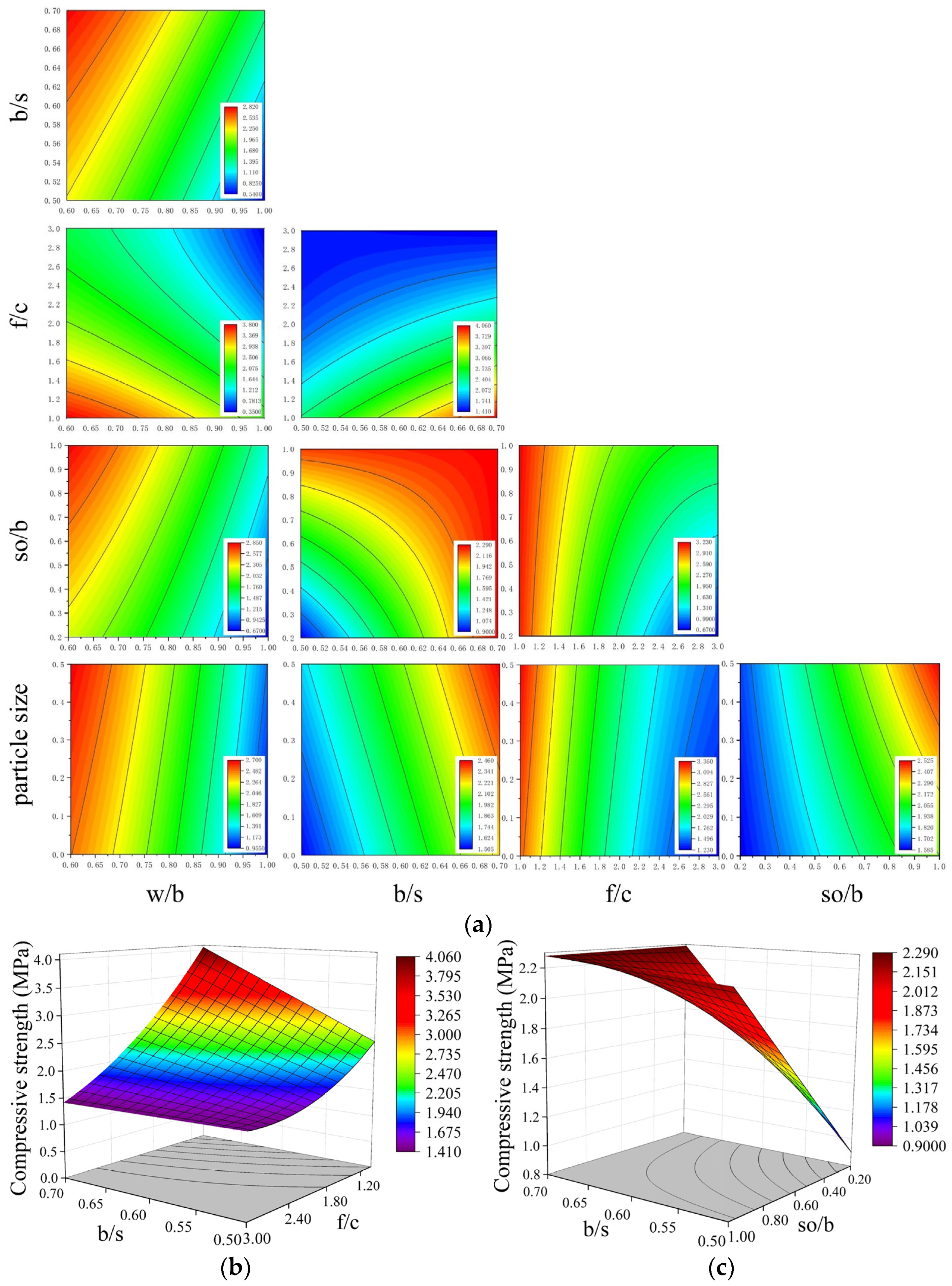 Applsci 14 08830 g017