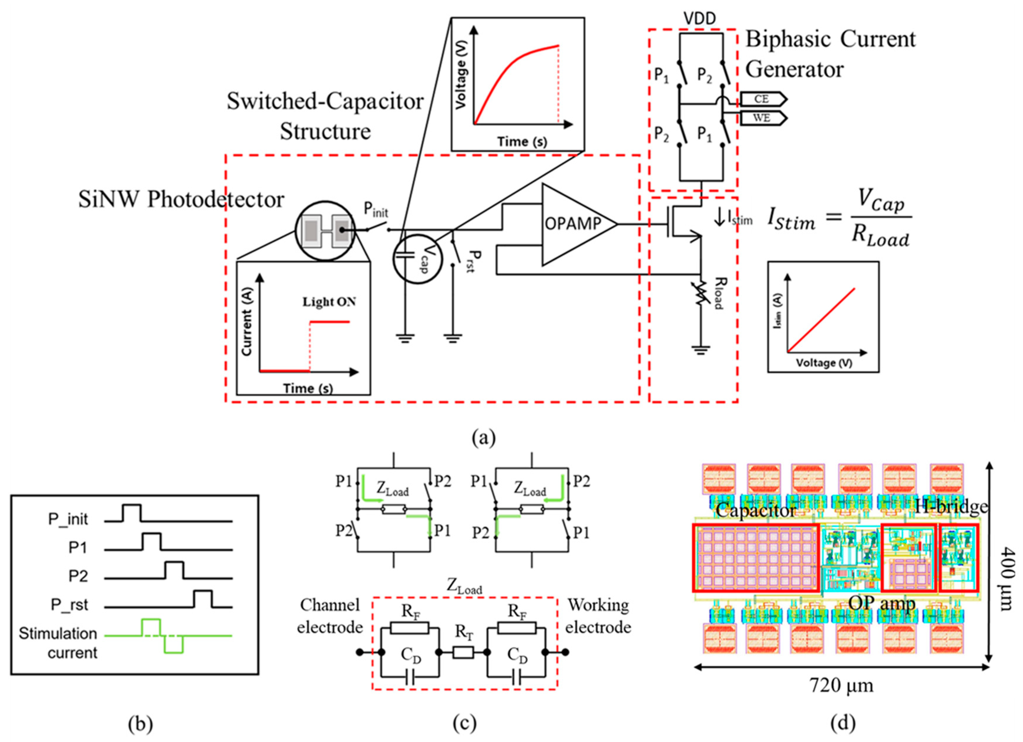 Applsci 14 08831 g004