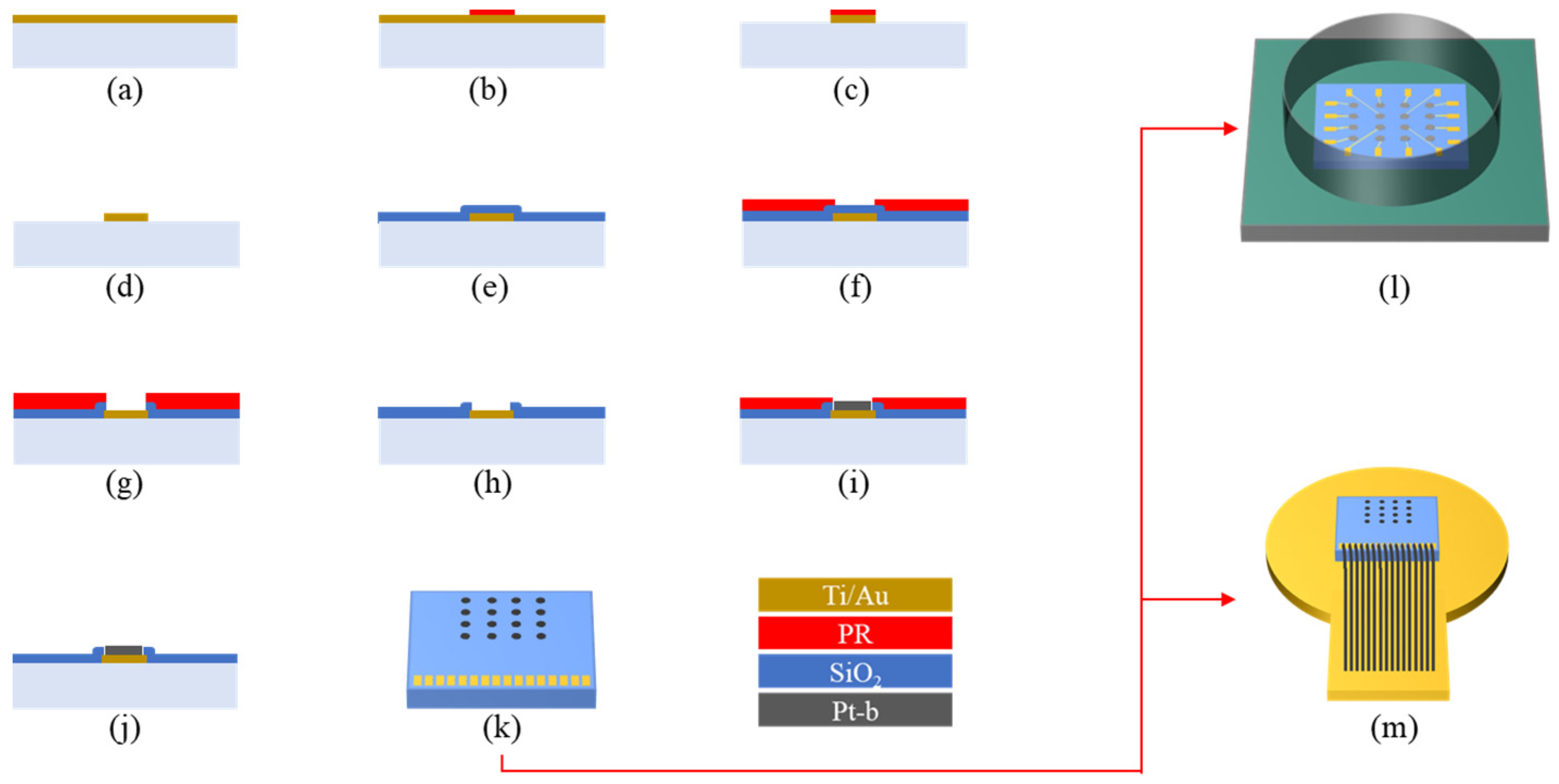 Applsci 14 08831 g006