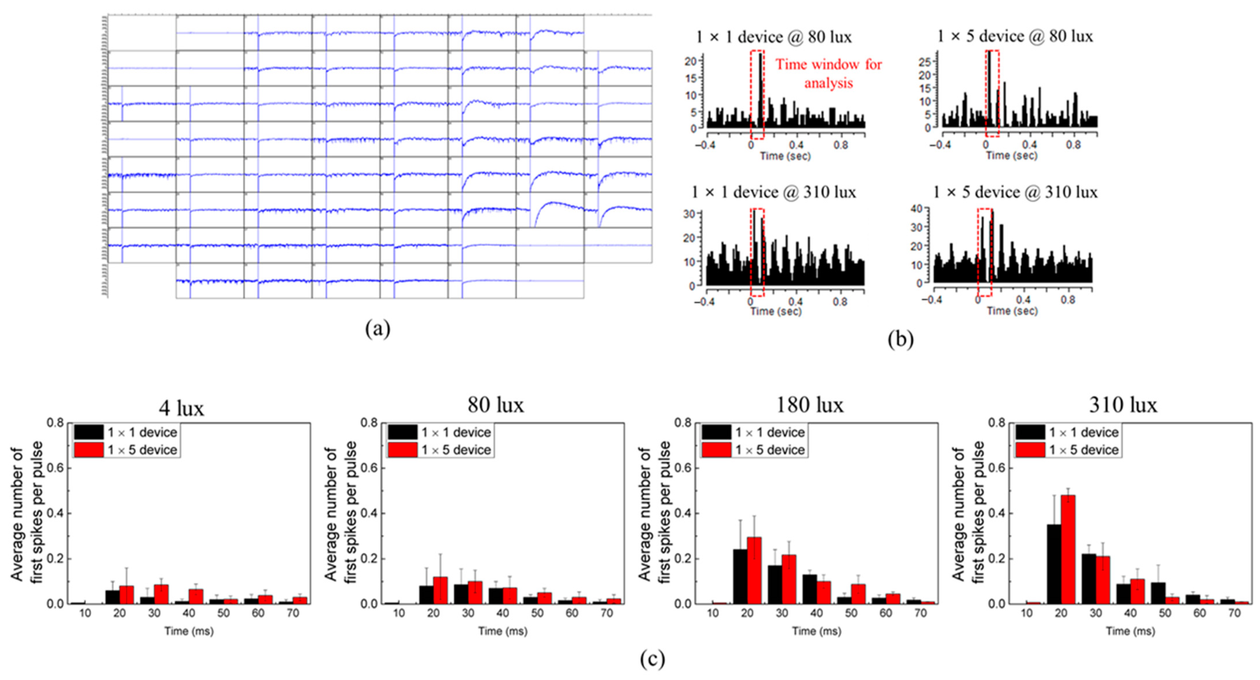 Applsci 14 08831 g015