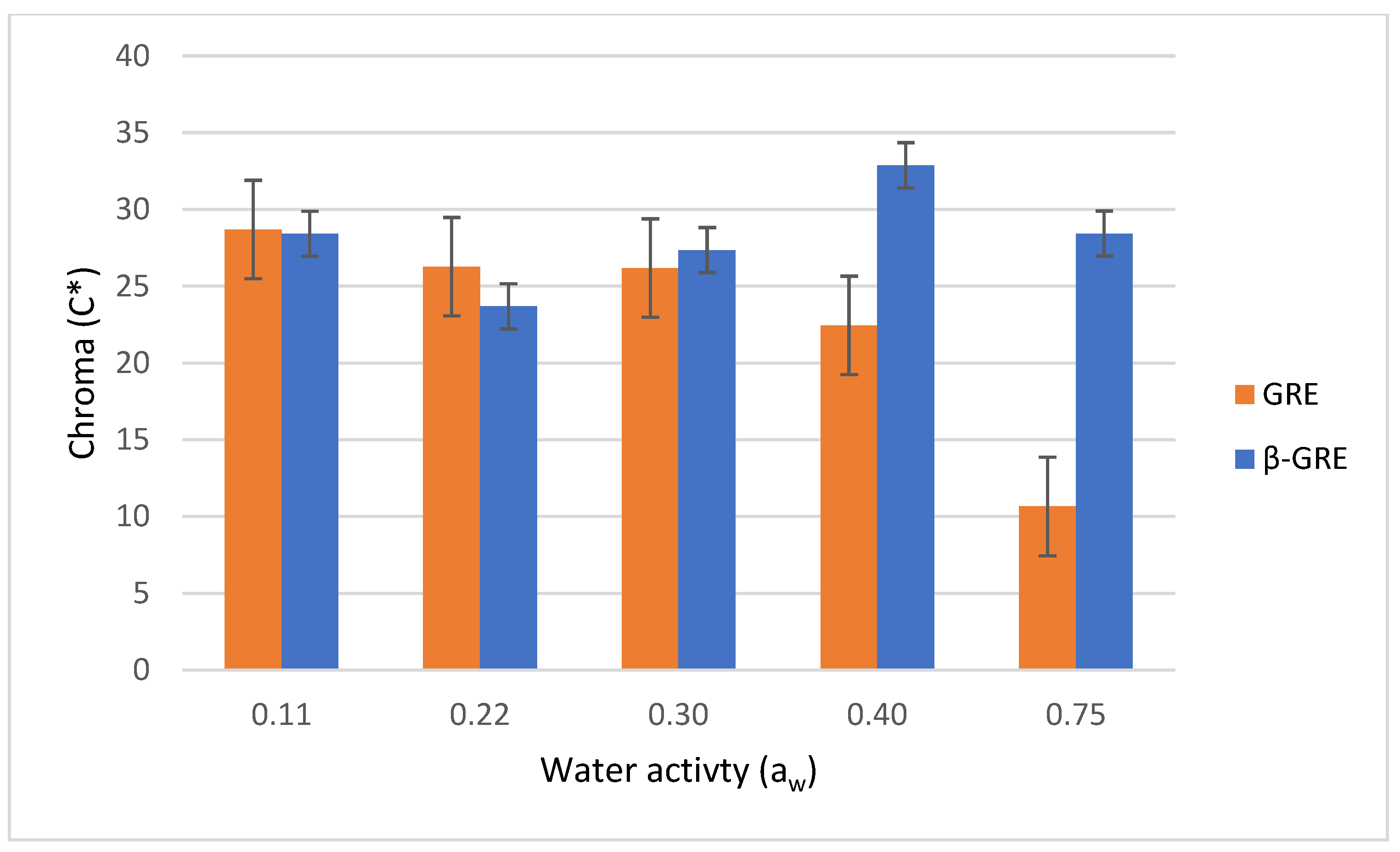 Applsci 14 08832 g003 Applsci 14 08832 g003