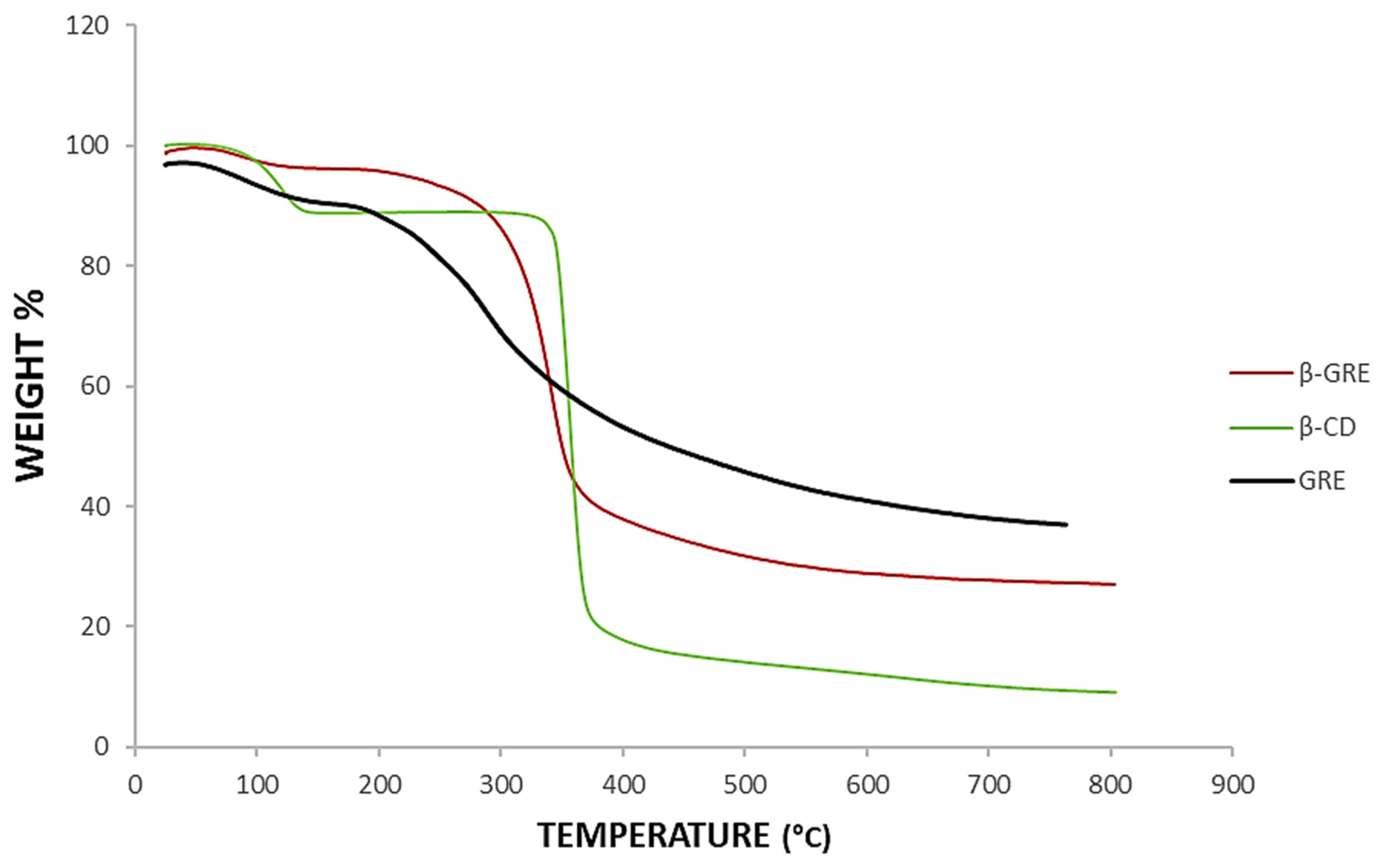 Applsci 14 08832 g004 Applsci 14 08832 g004