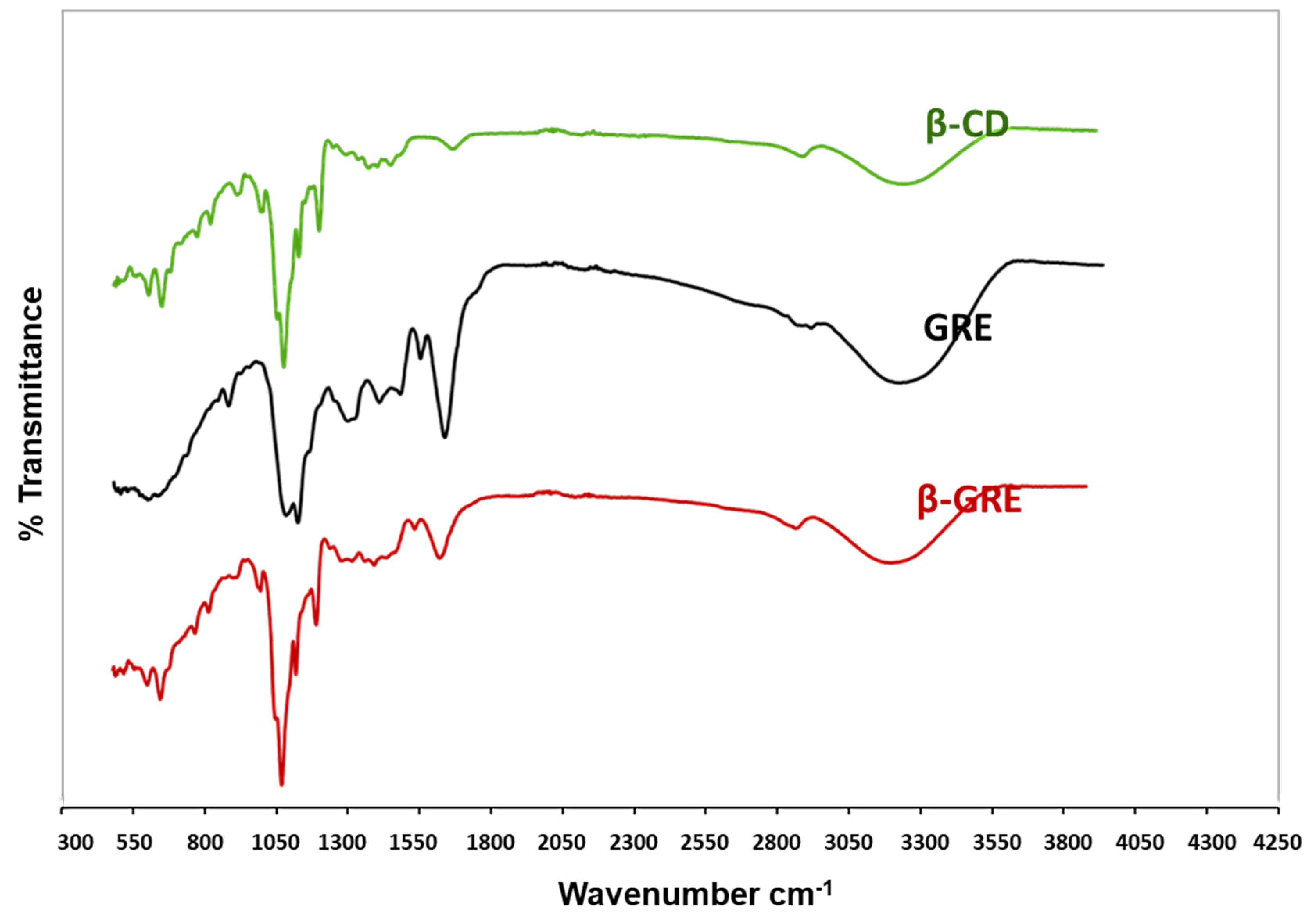 Applsci 14 08832 g005 Applsci 14 08832 g005