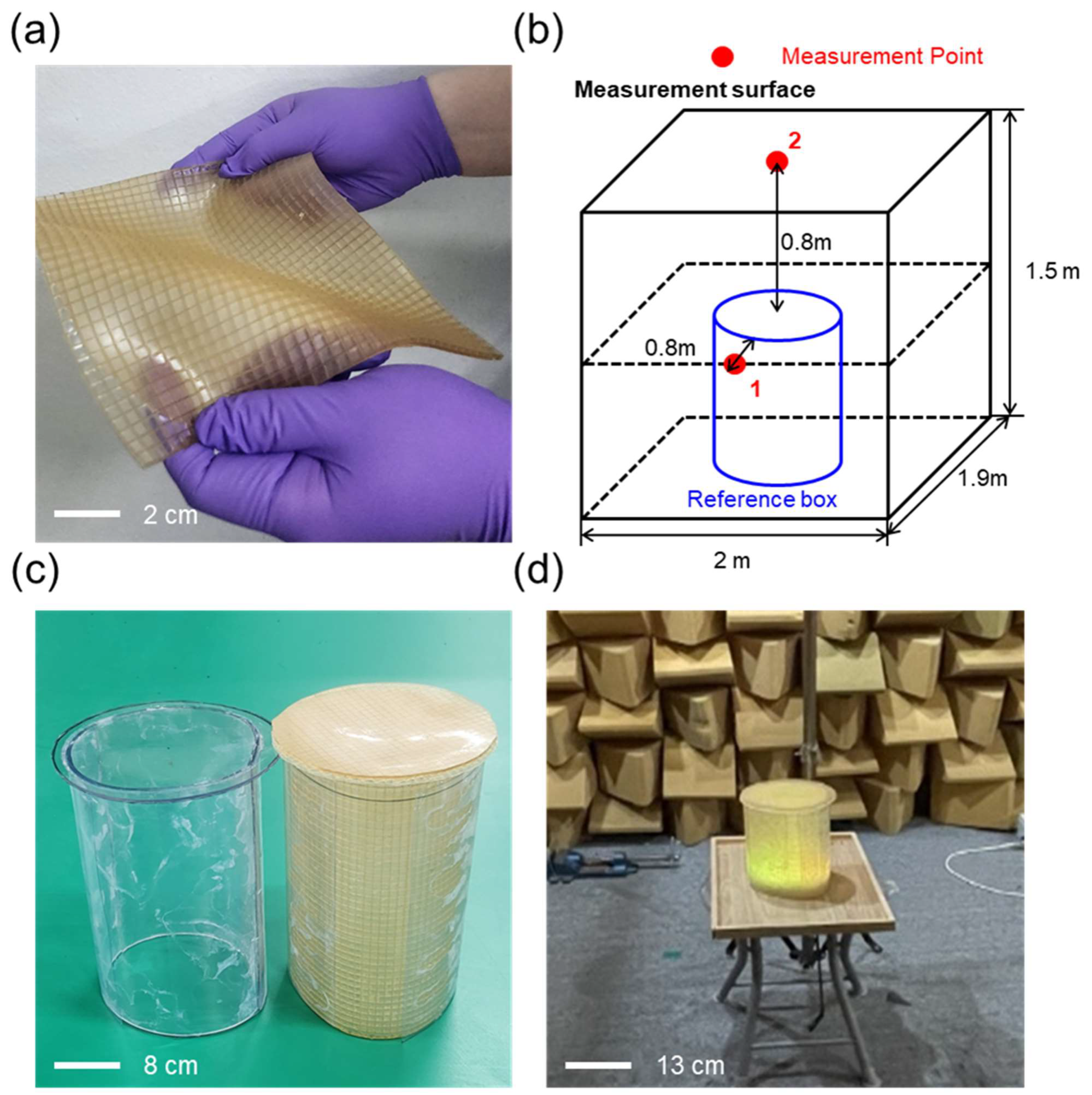 Applsci 14 08833 g002