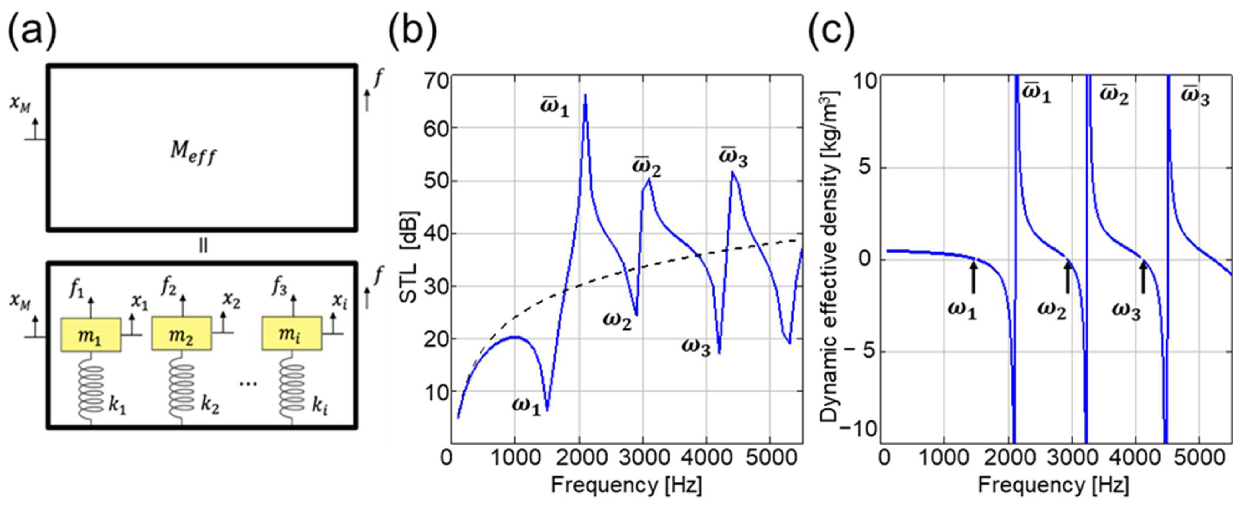 Applsci 14 08833 g004
