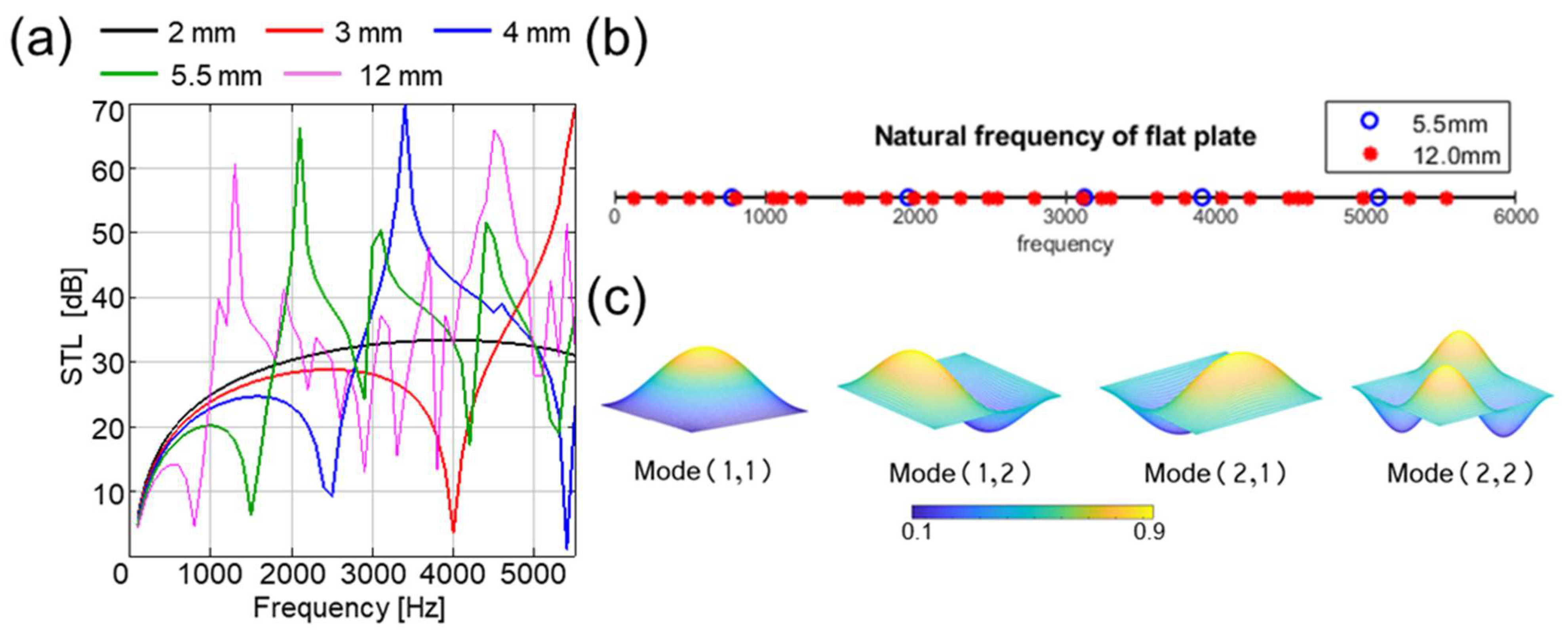 Applsci 14 08833 g005
