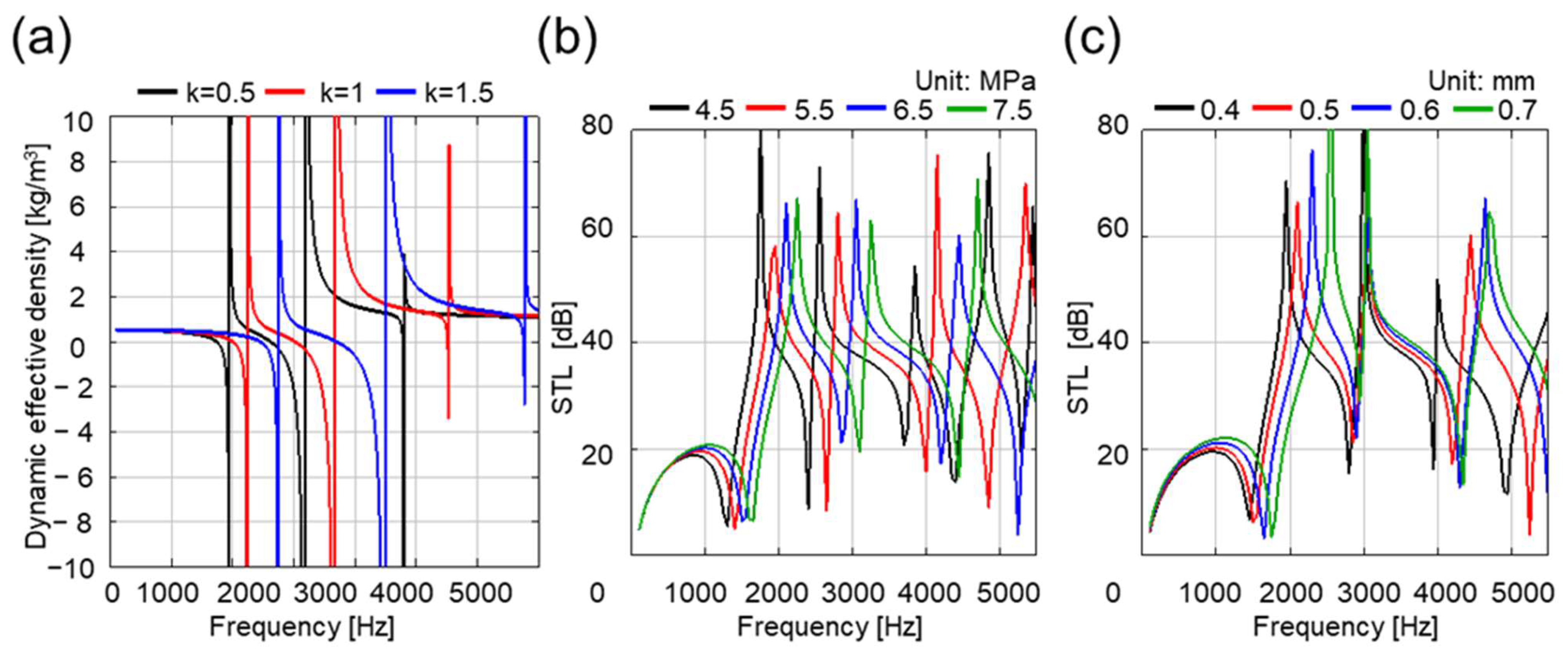 Applsci 14 08833 g006