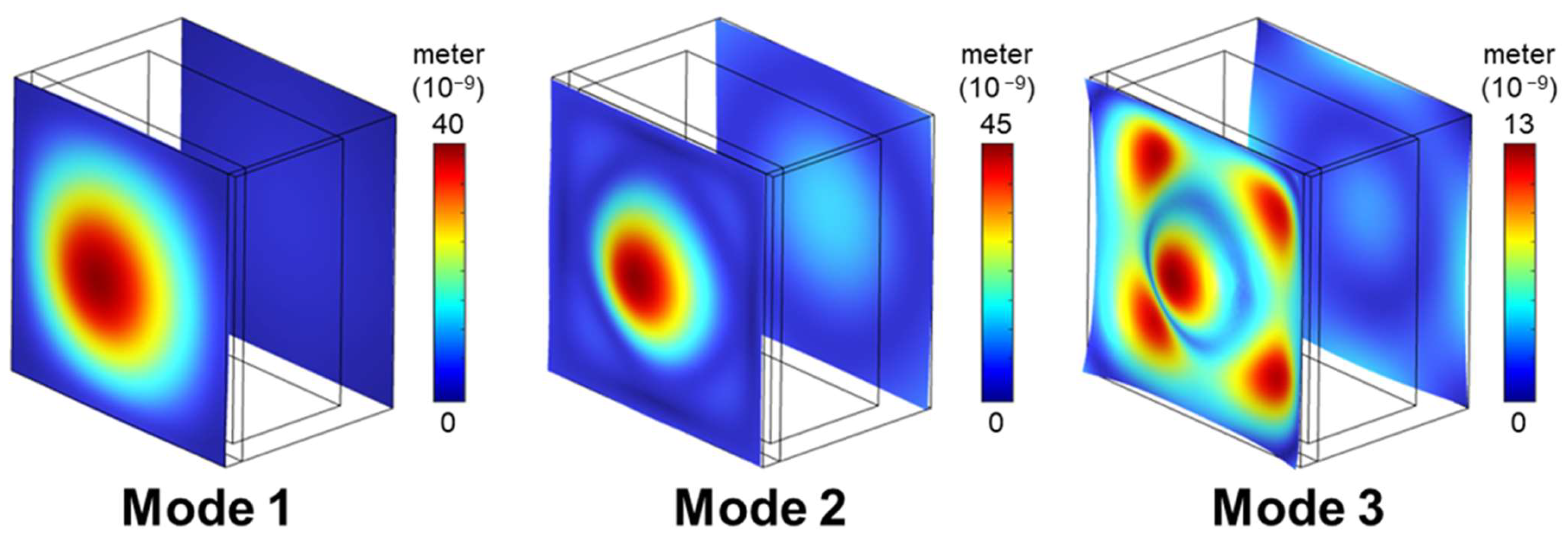 Applsci 14 08833 g007