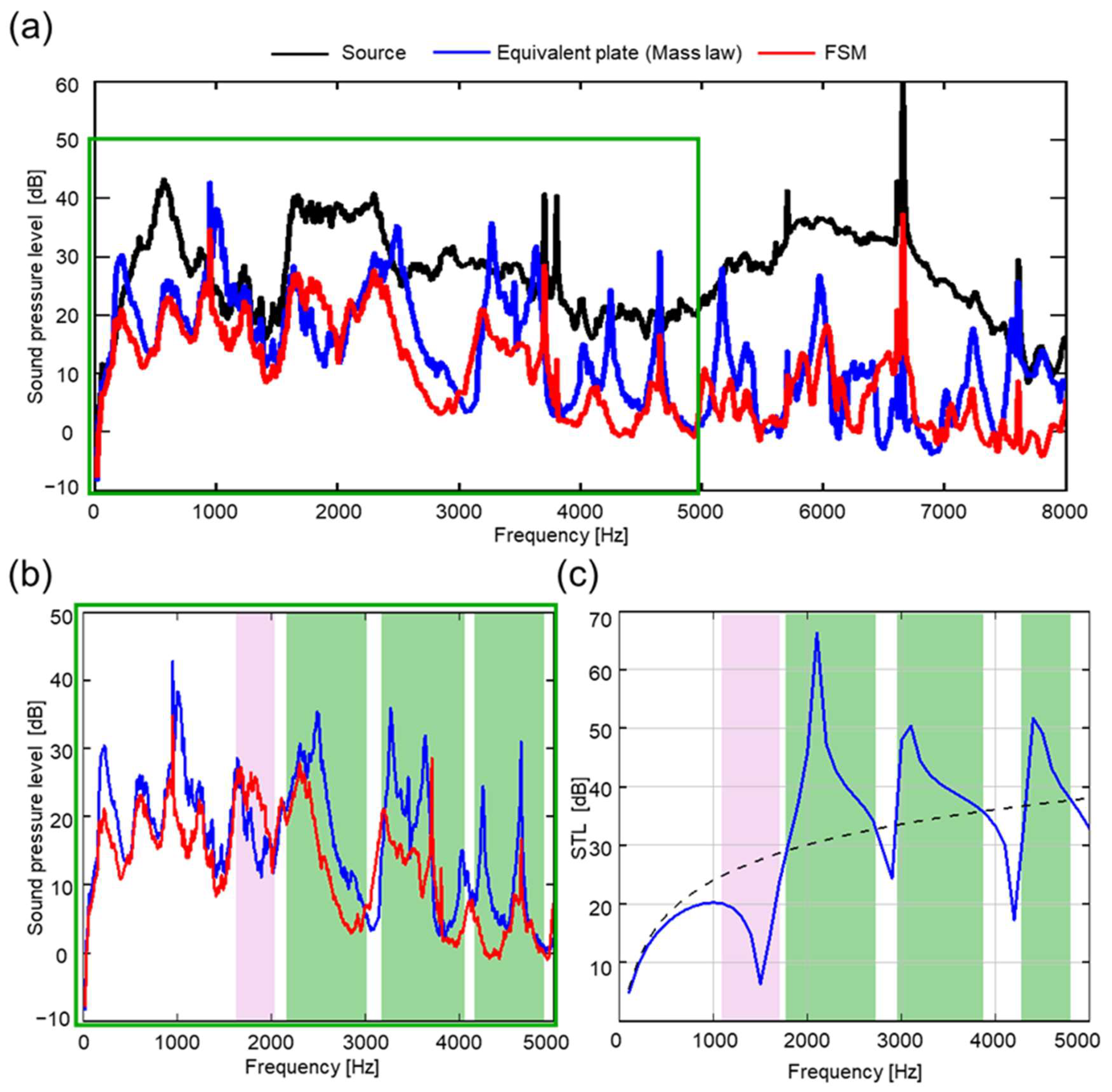 Applsci 14 08833 g008