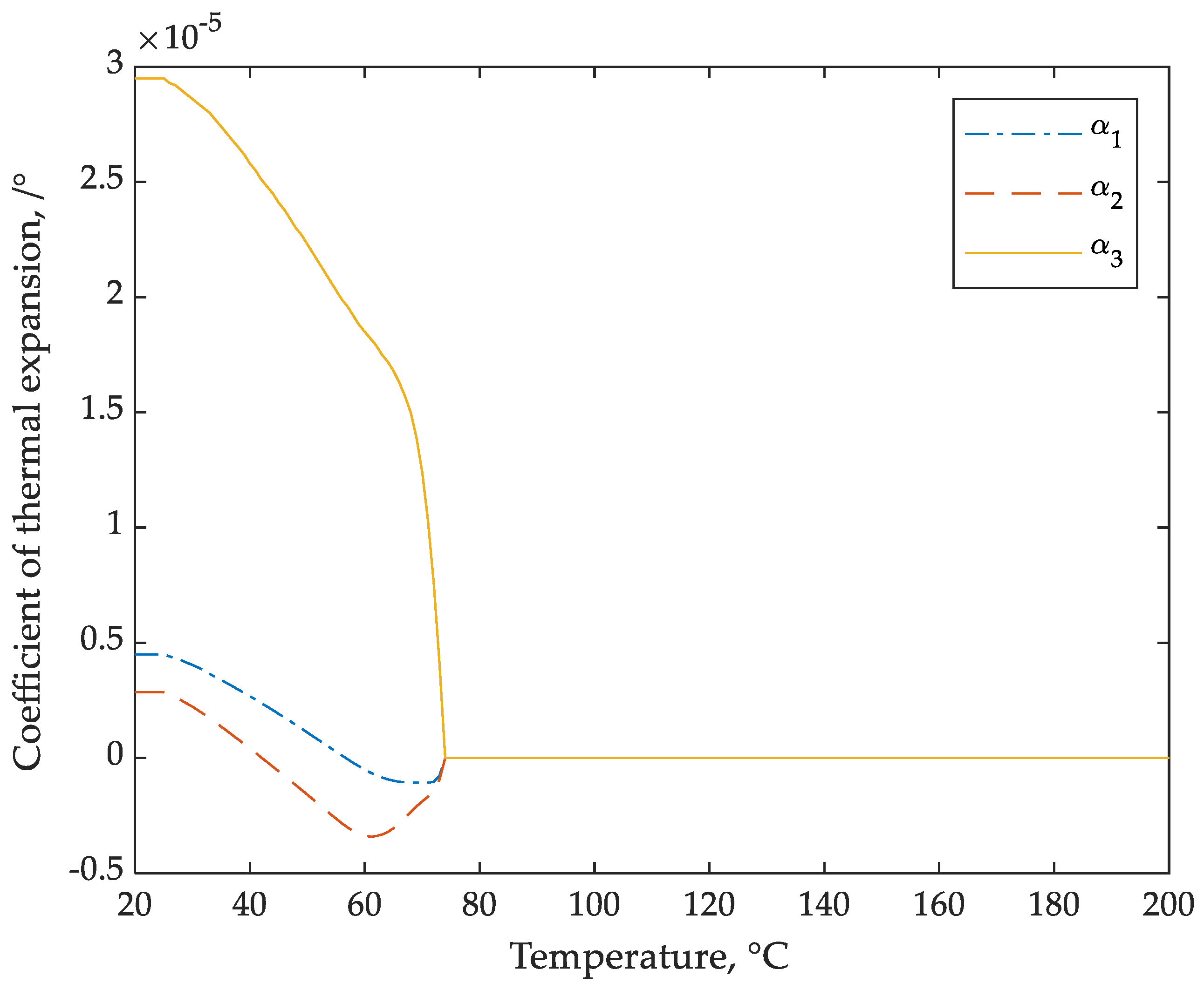 Applsci 14 08834 g007