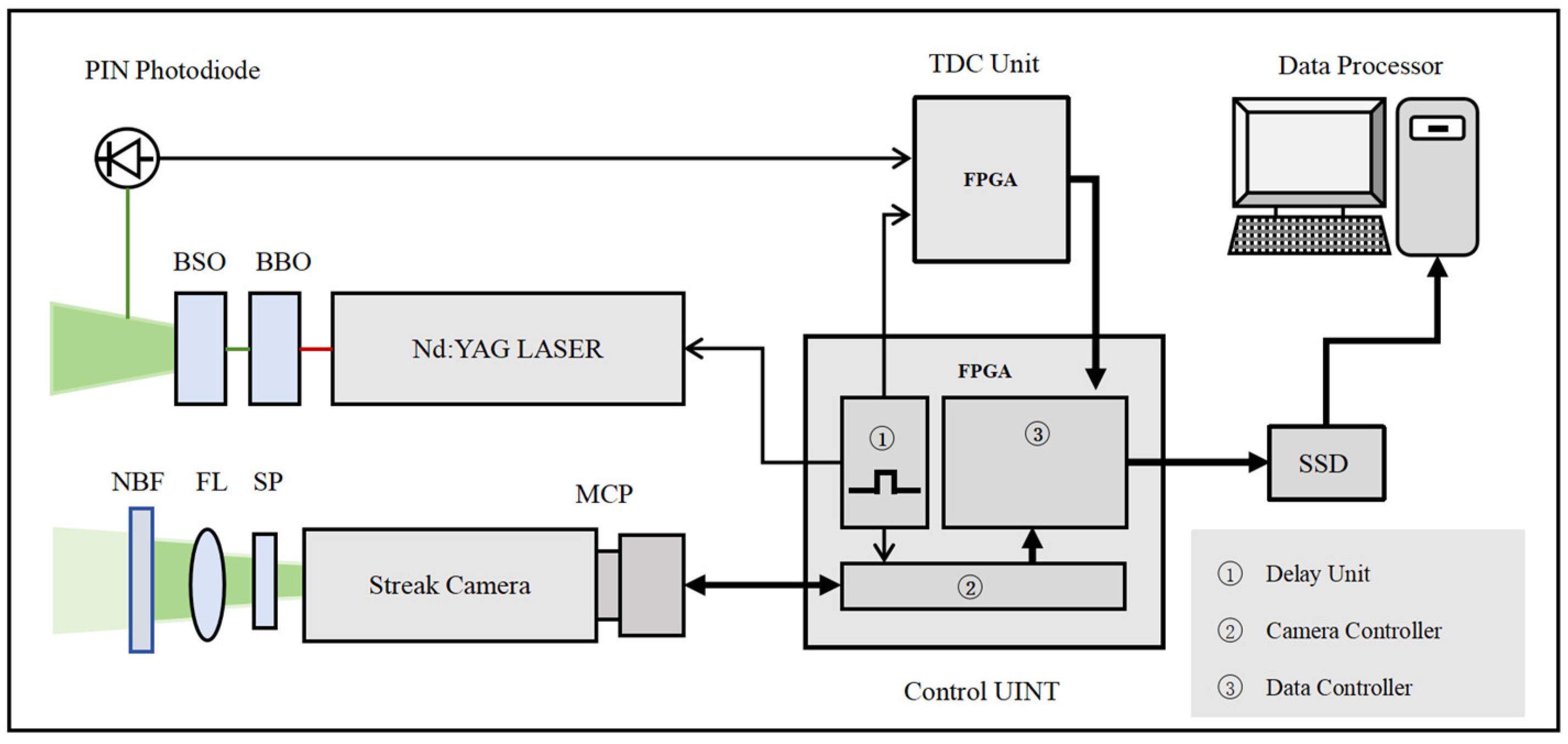 Applsci 14 08835 g001