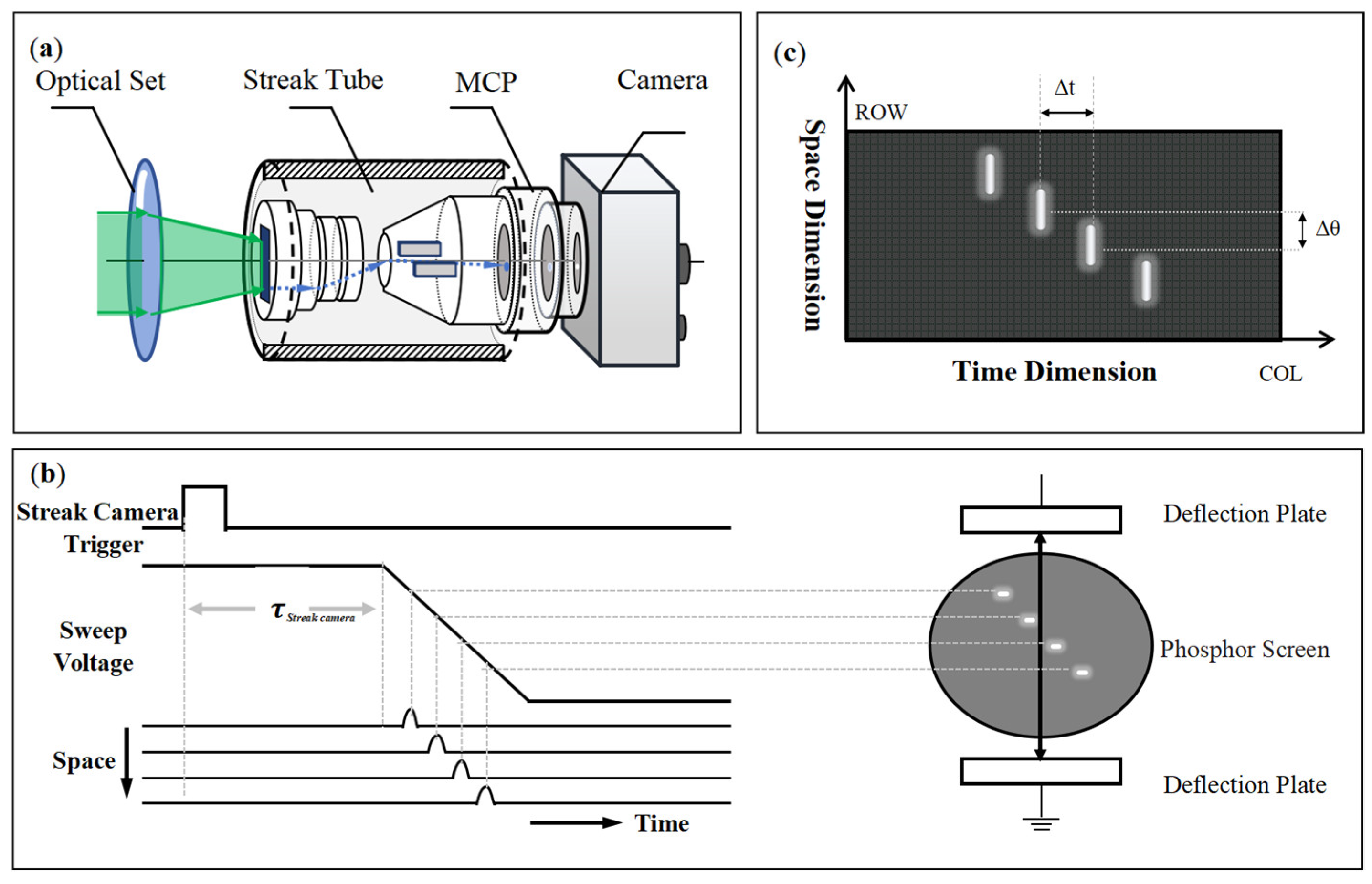 Applsci 14 08835 g002