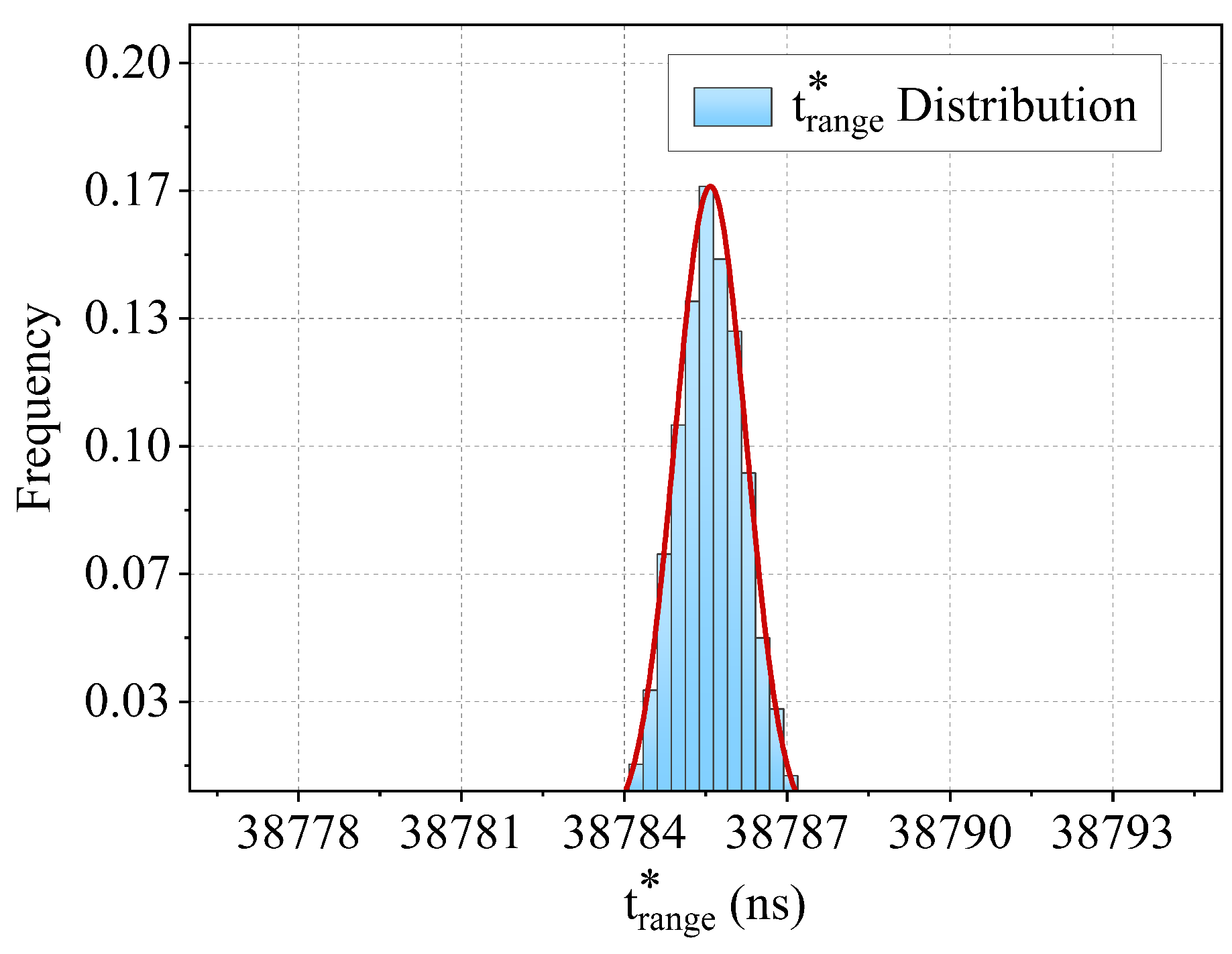 Applsci 14 08835 g007