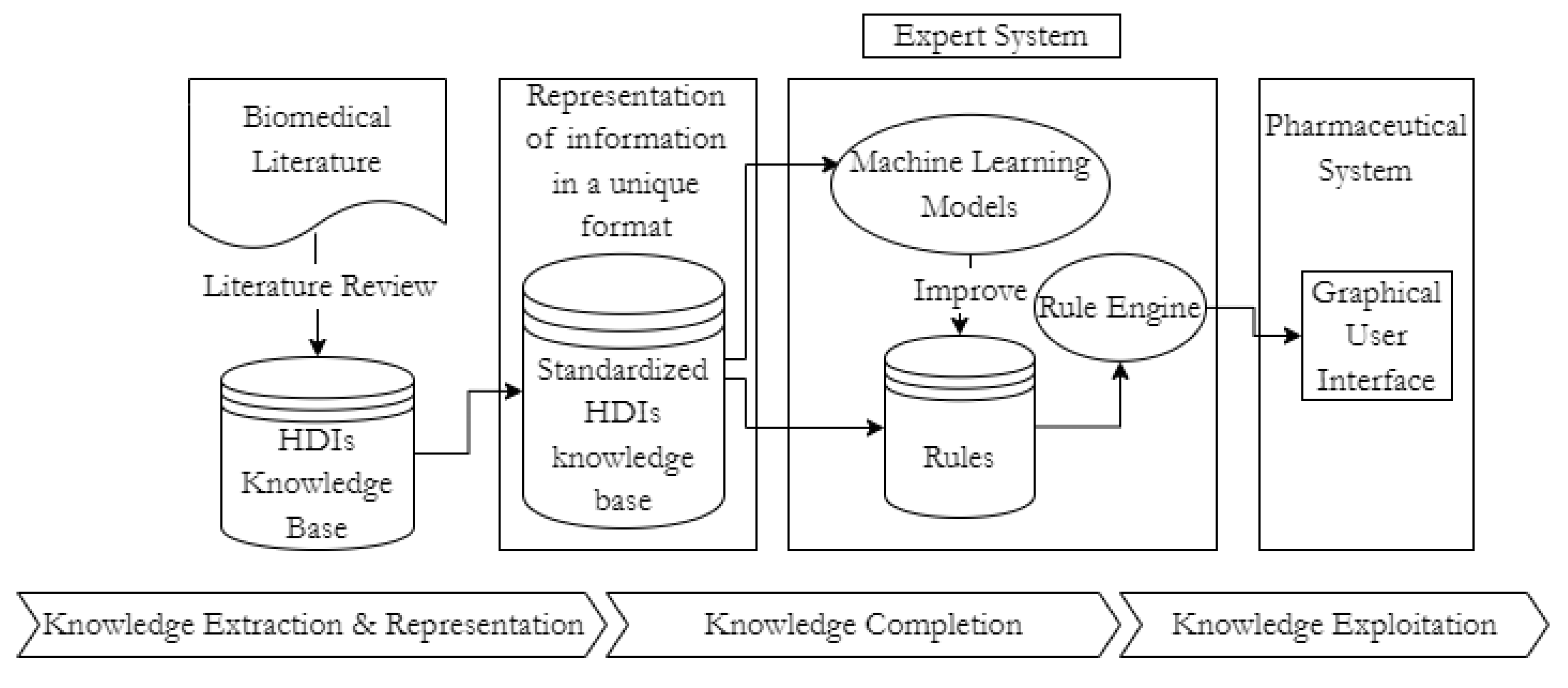 Applsci 14 08838 g002