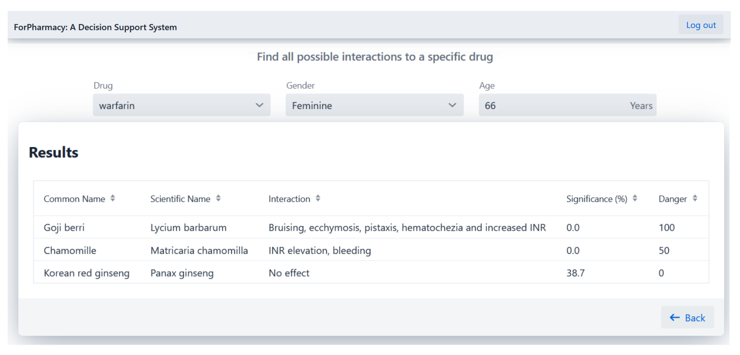 Applsci 14 08838 g008