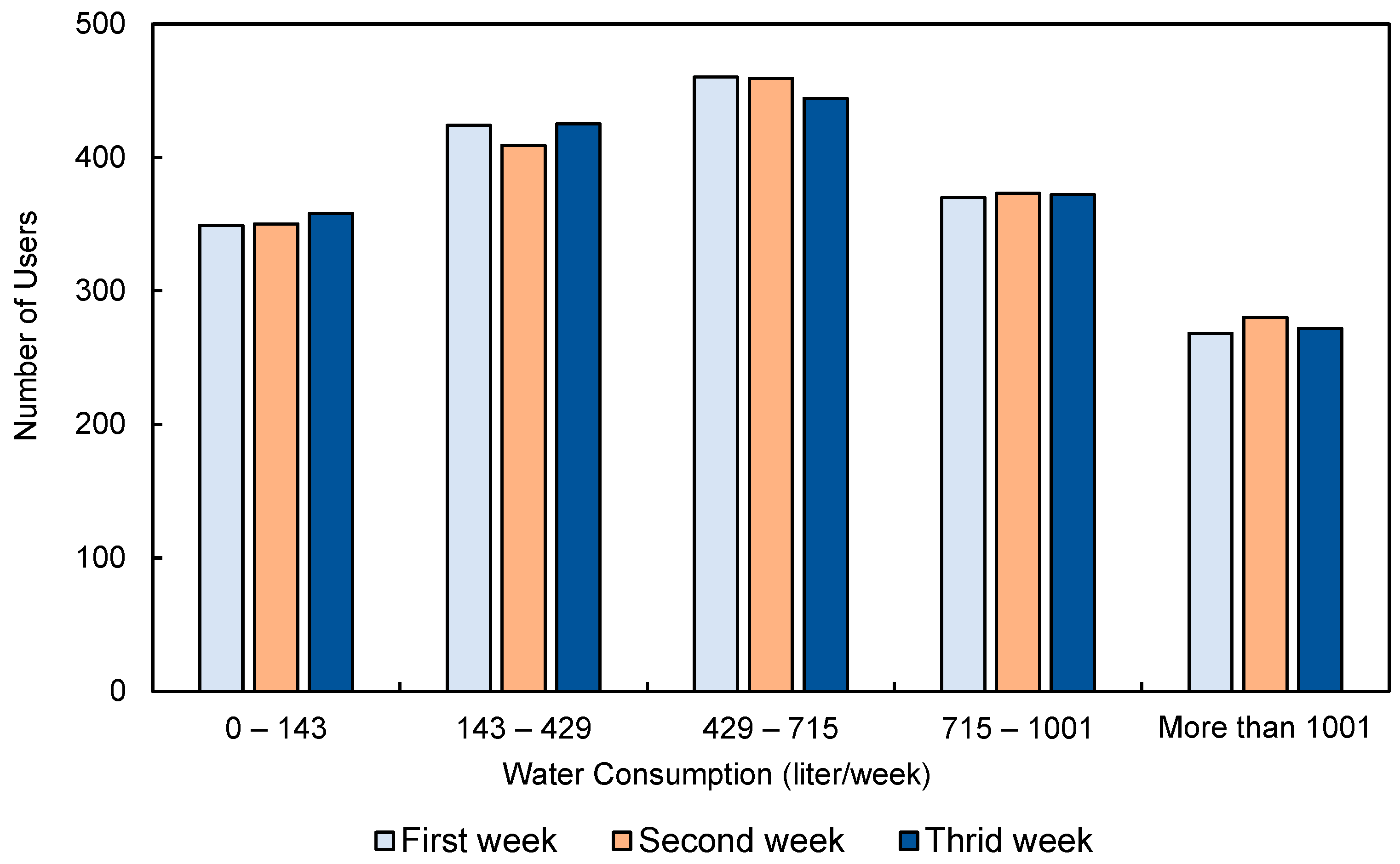 Applsci 14 08857 g003