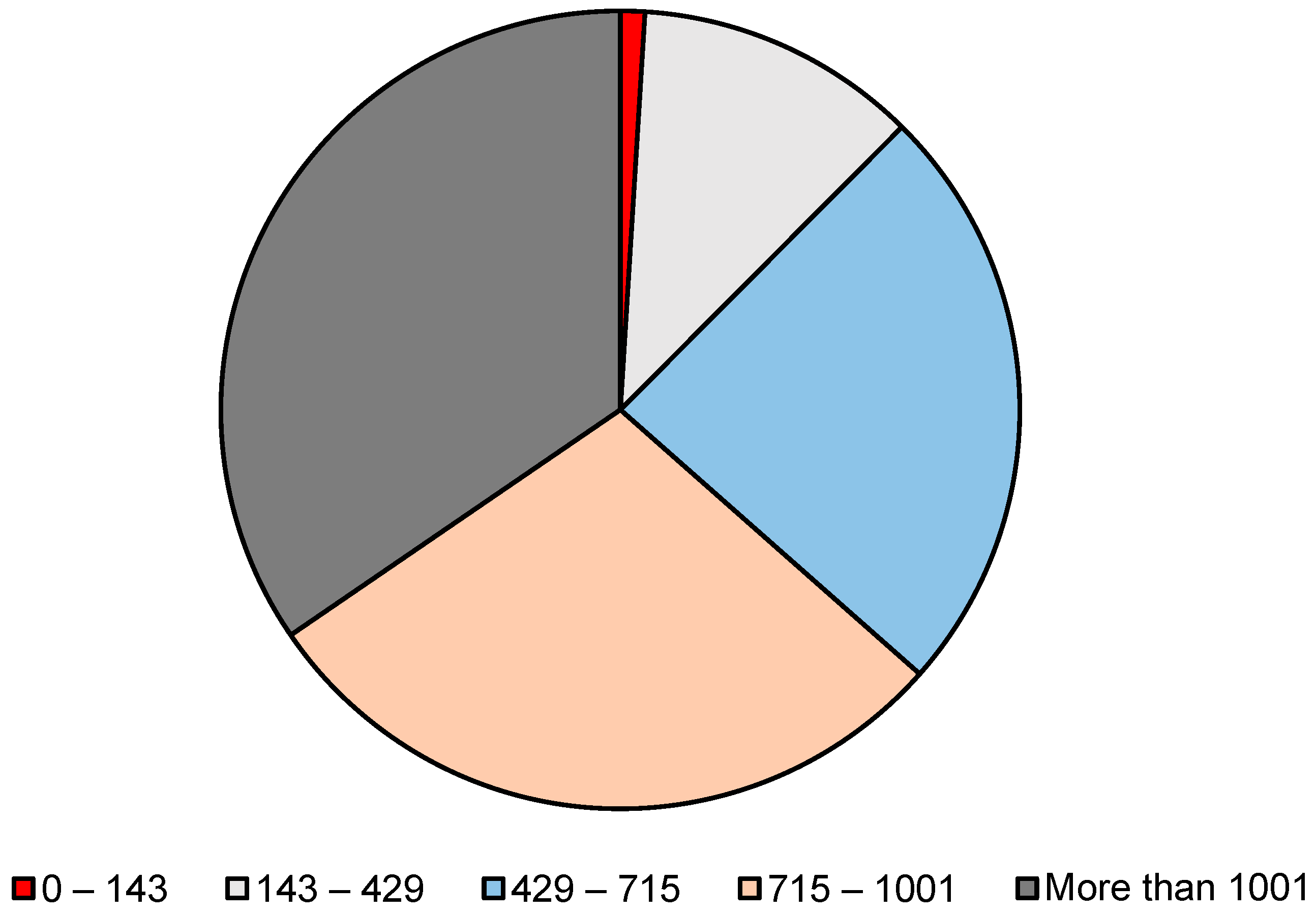 Applsci 14 08857 g004