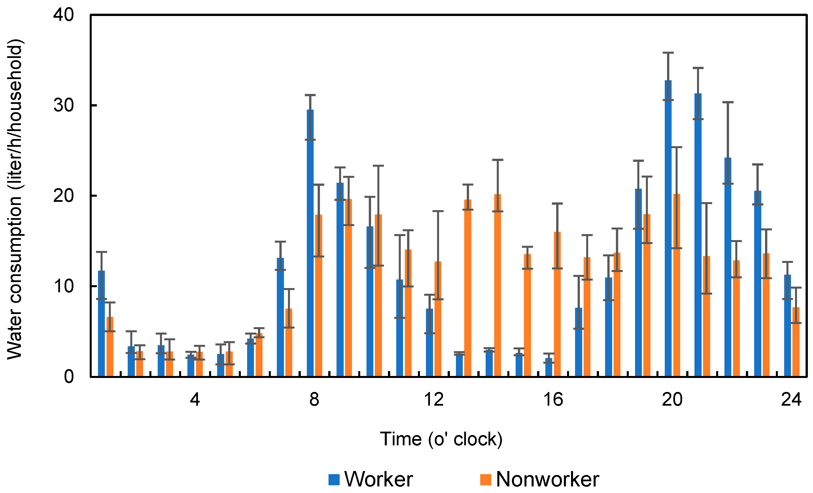 Applsci 14 08857 g007