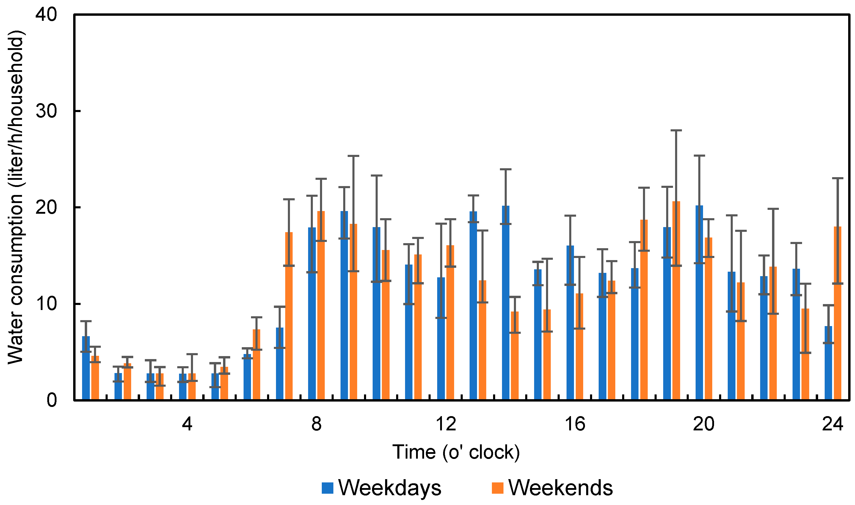 Applsci 14 08857 g009