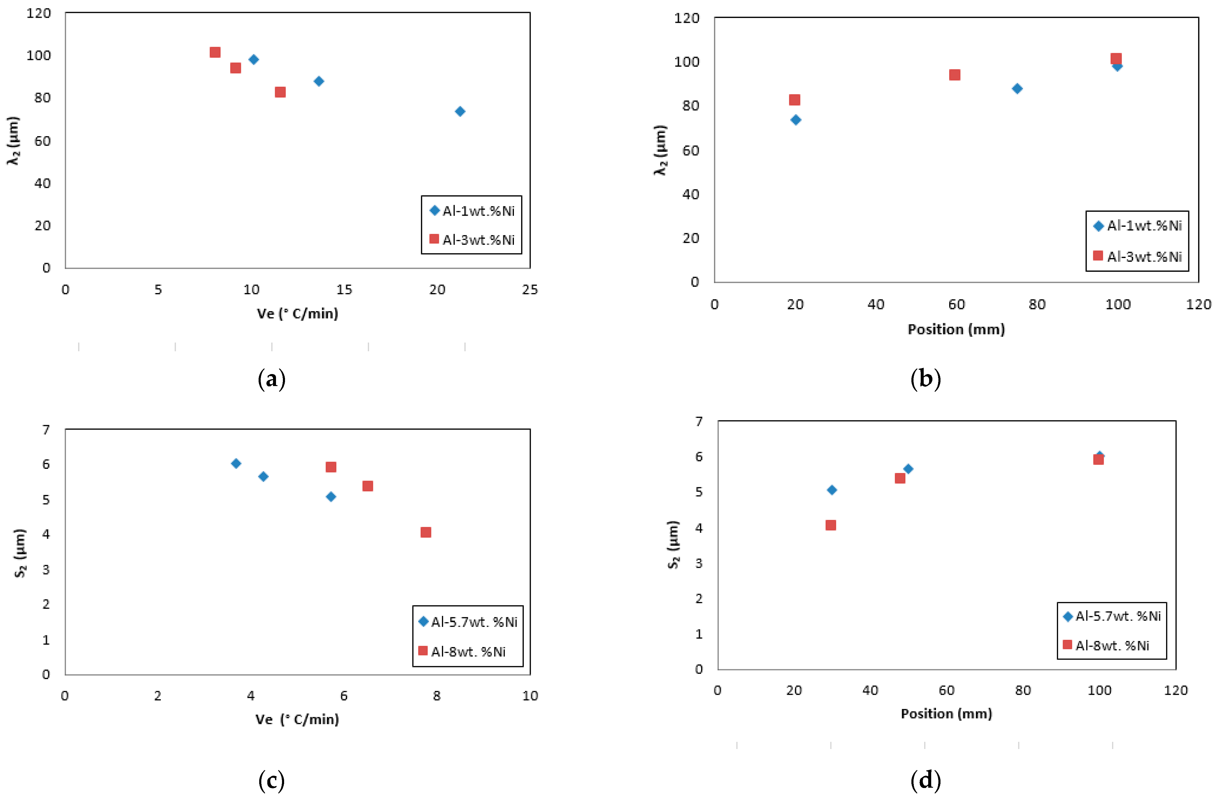 Applsci 14 08862 g011