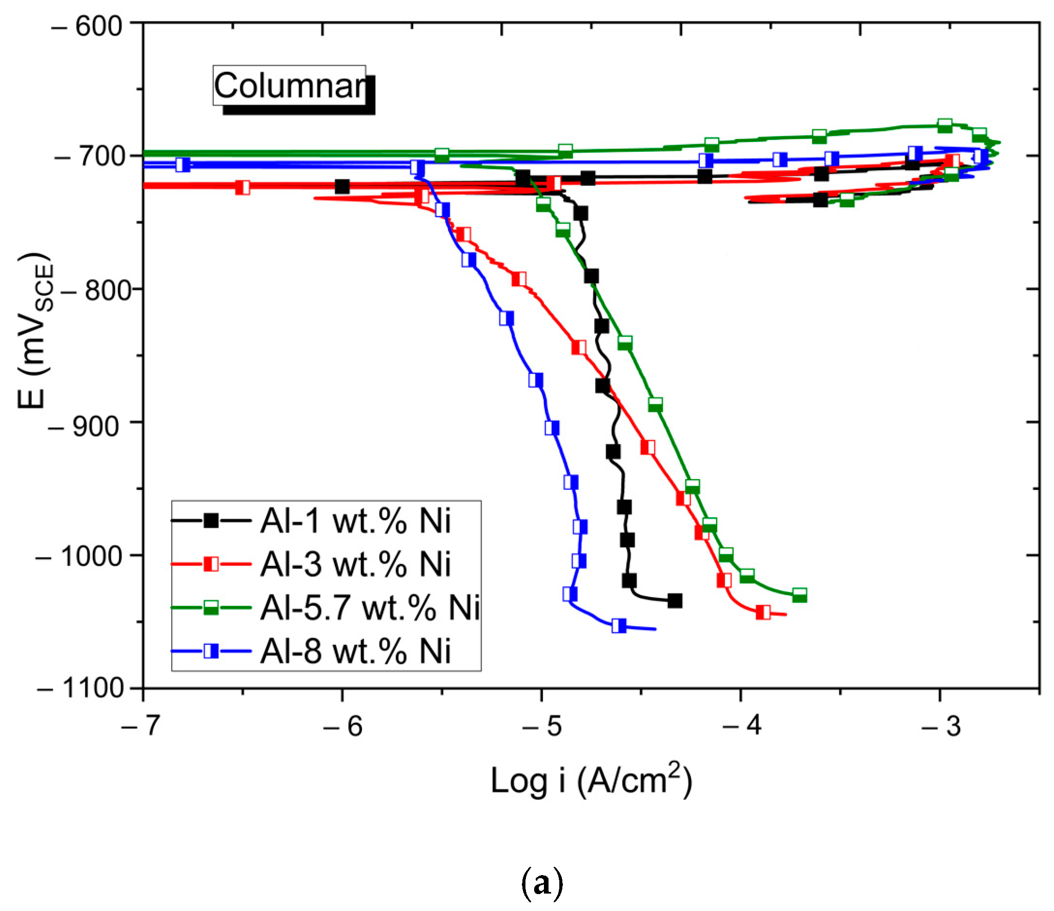 Applsci 14 08862 g013a