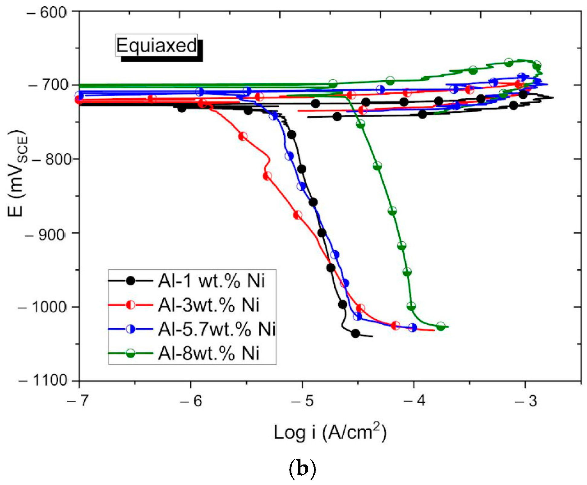 Applsci 14 08862 g013b