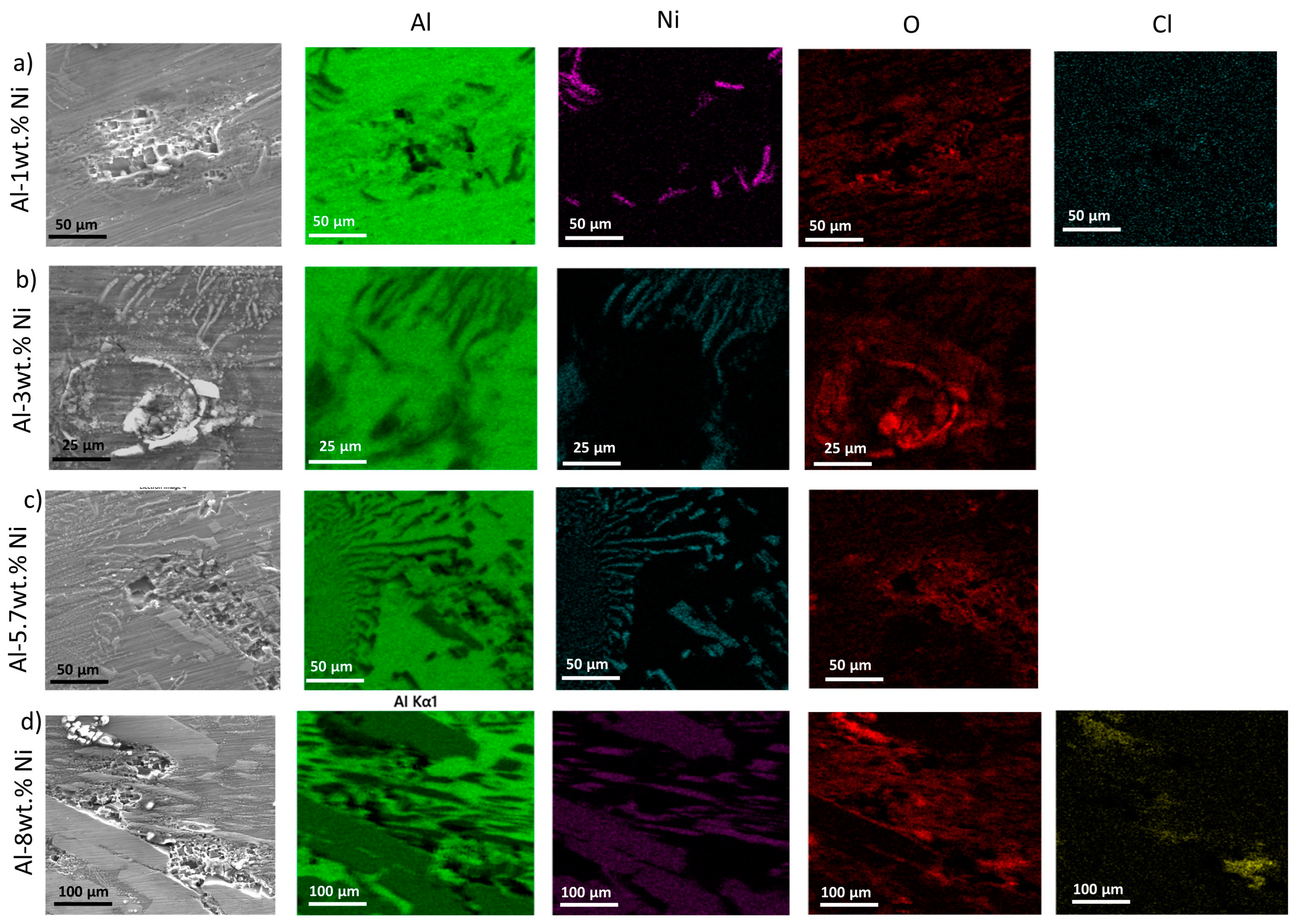 Applsci 14 08862 g015