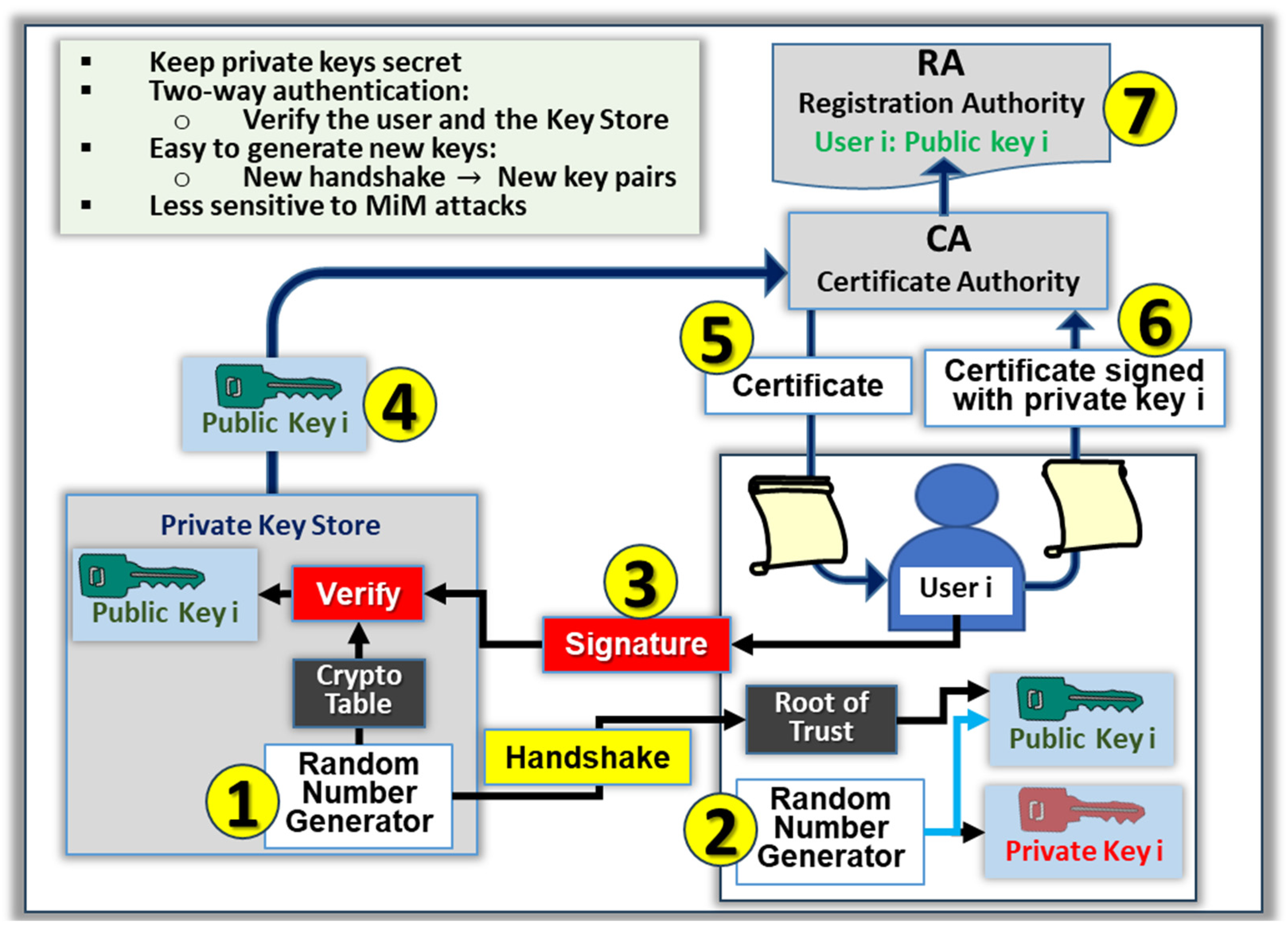 Applsci 14 08863 g002