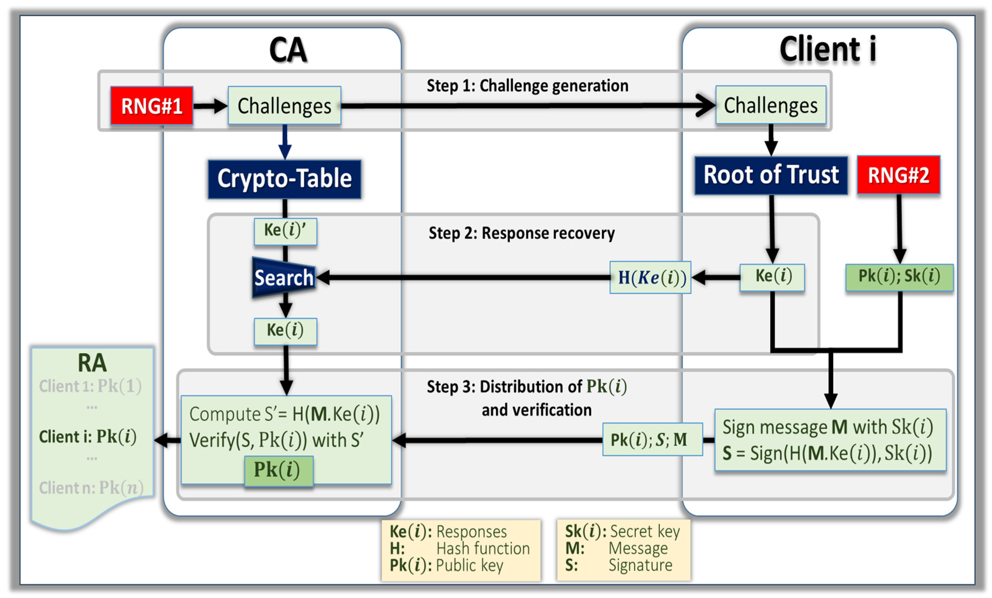 Applsci 14 08863 g004