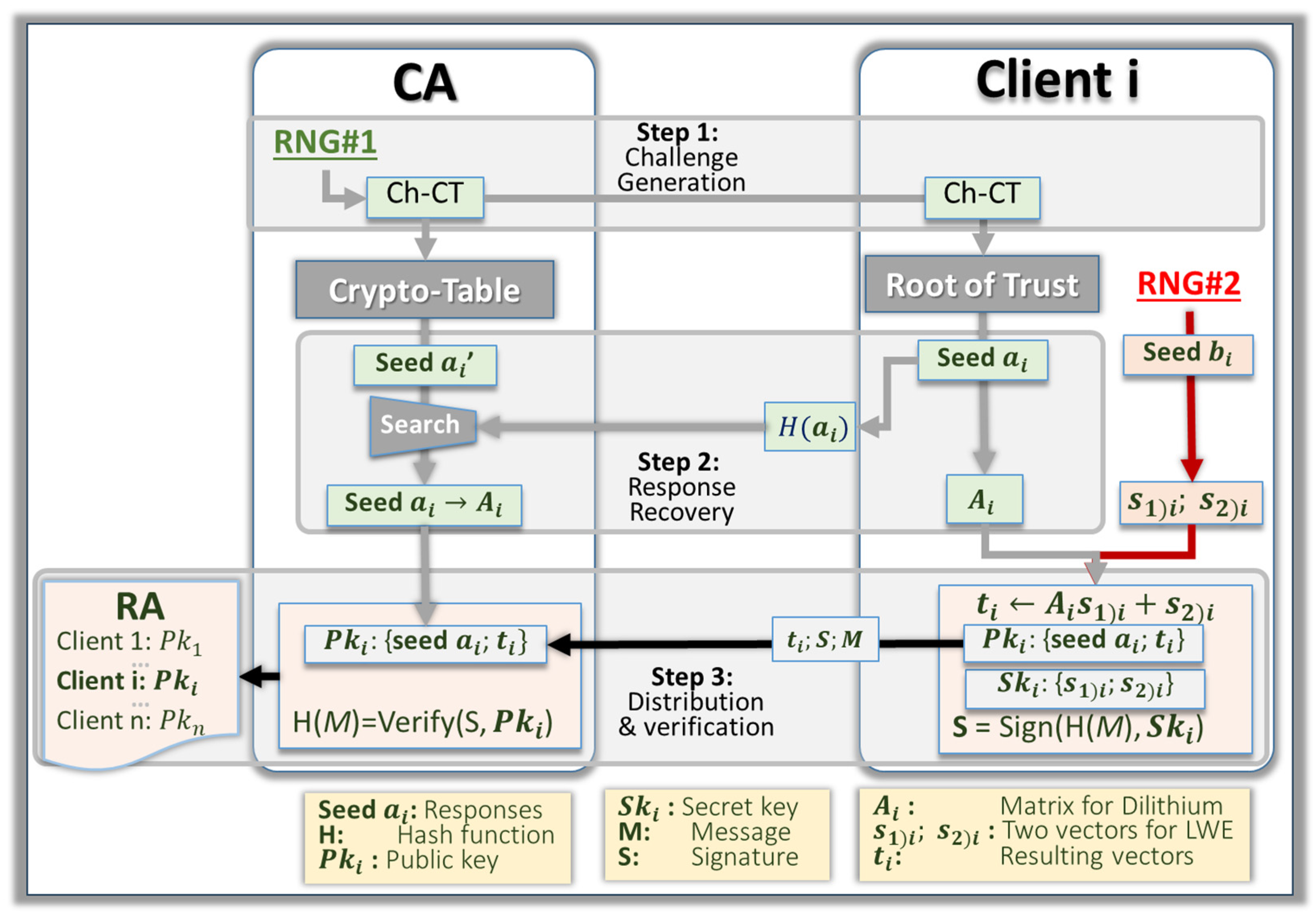 Applsci 14 08863 g005