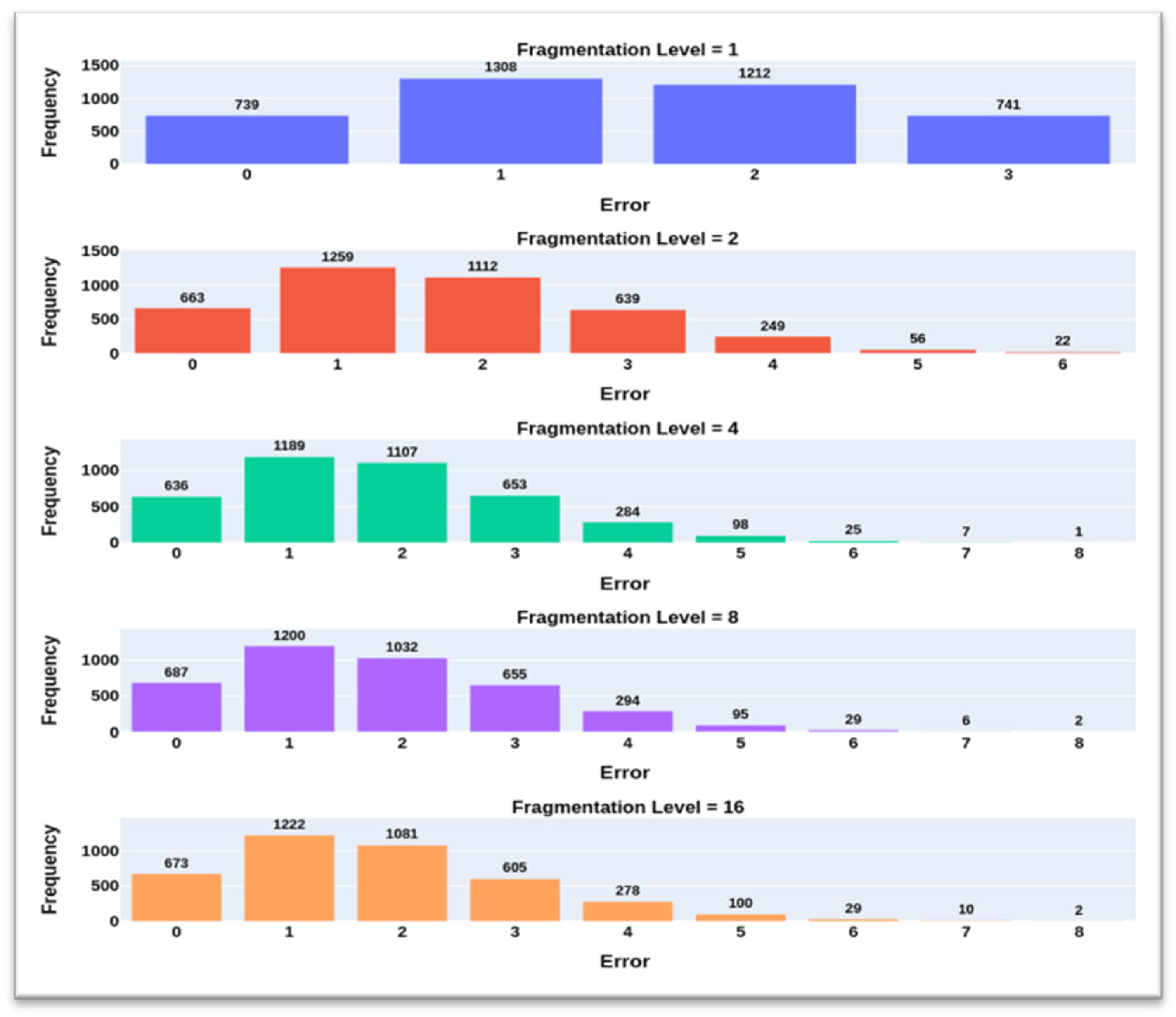 Applsci 14 08863 g009