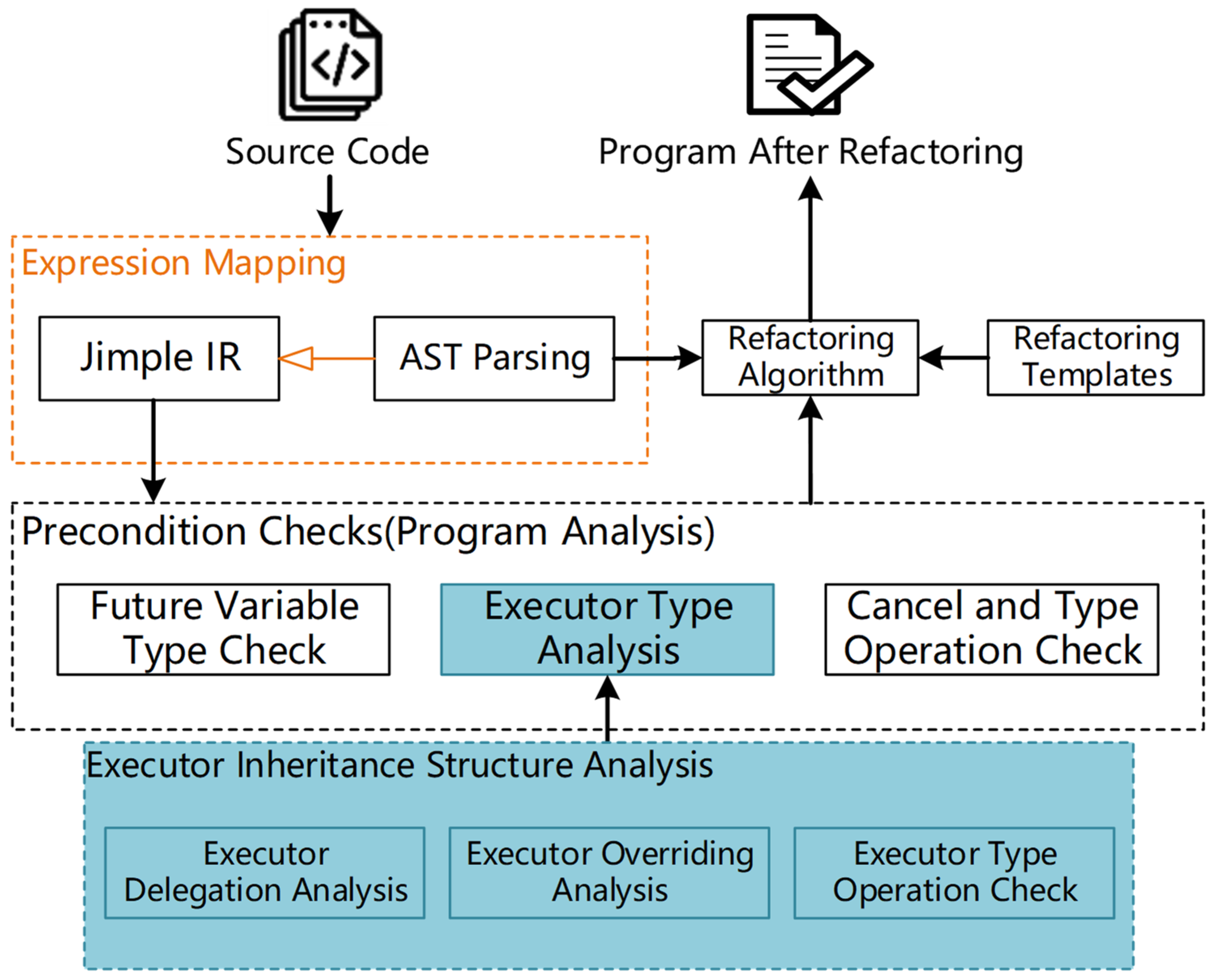Applsci 14 08866 g004