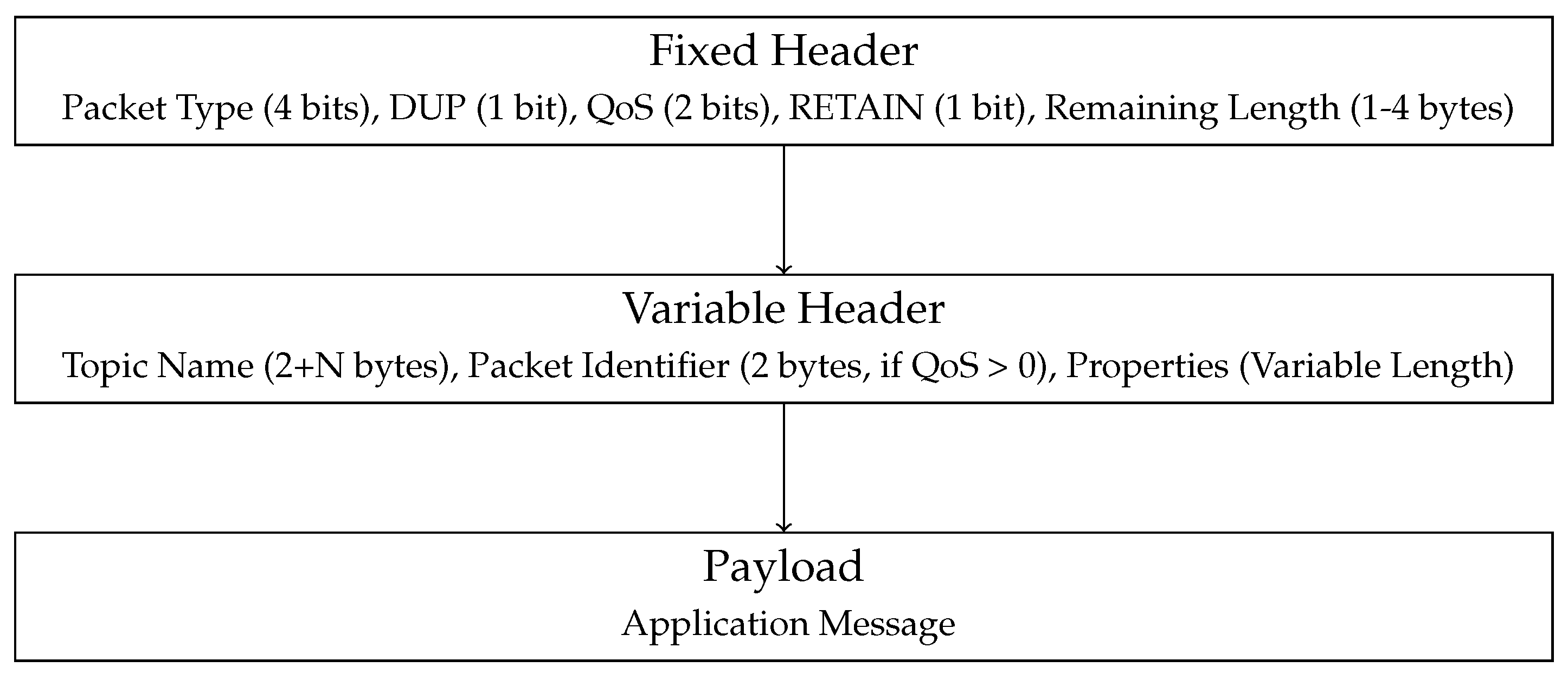 Applsci 14 08874 g002 Applsci 14 08874 g002