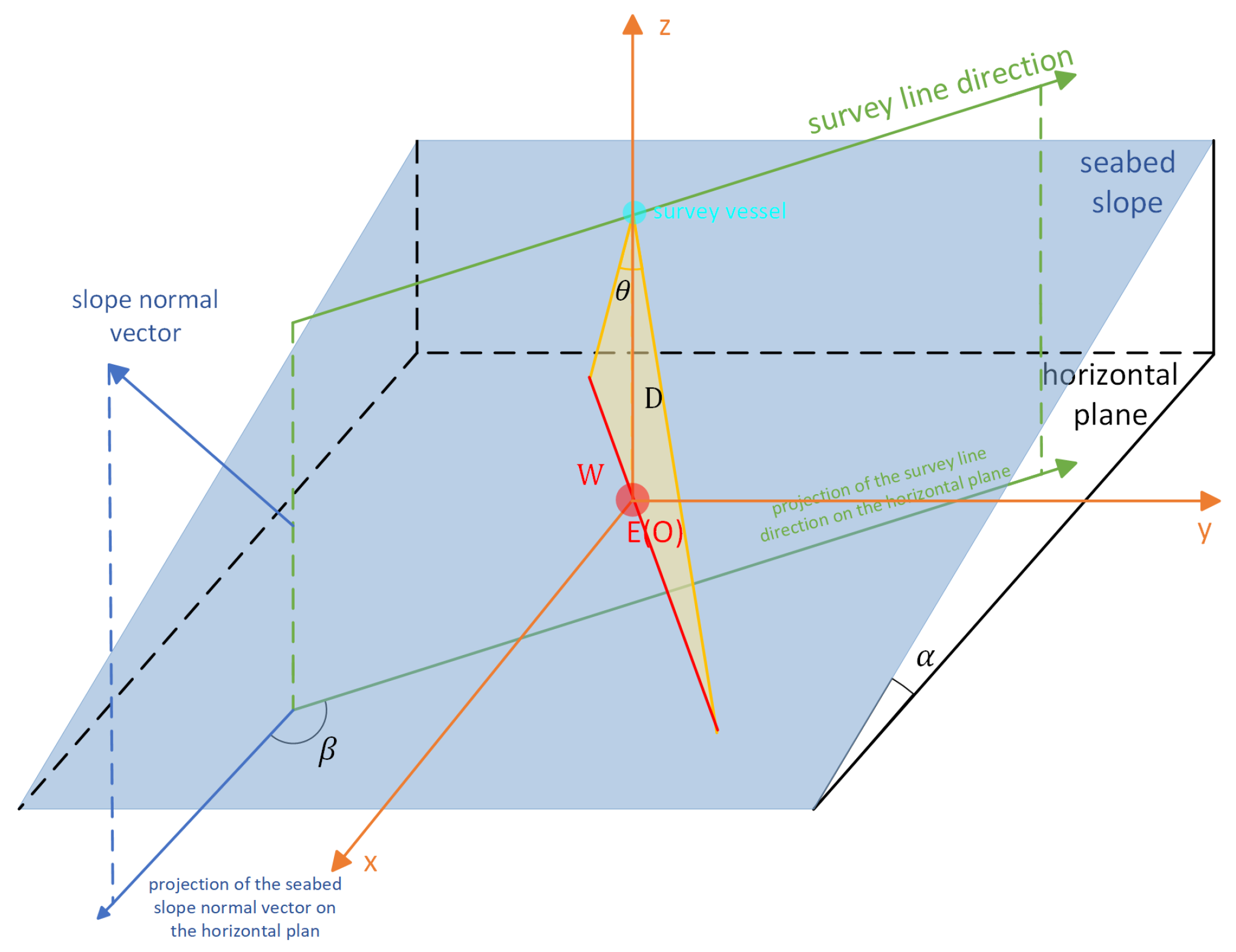 Applsci 14 08875 g005