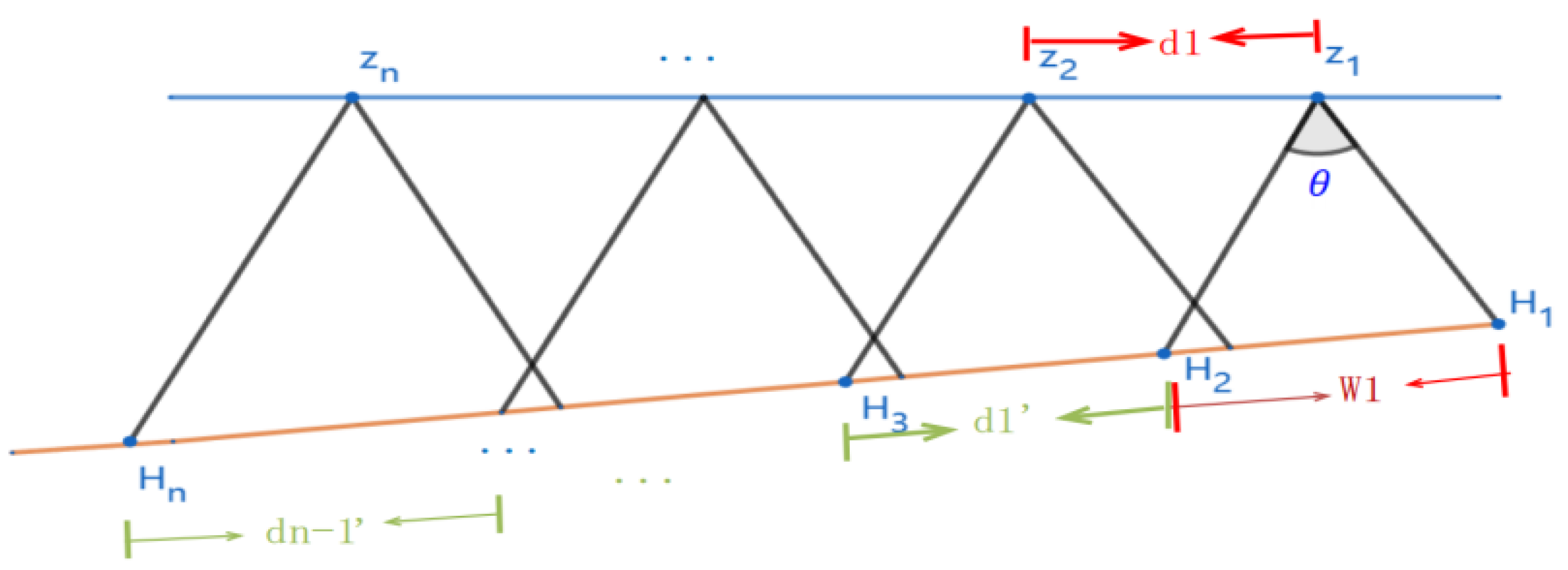 Applsci 14 08875 g009