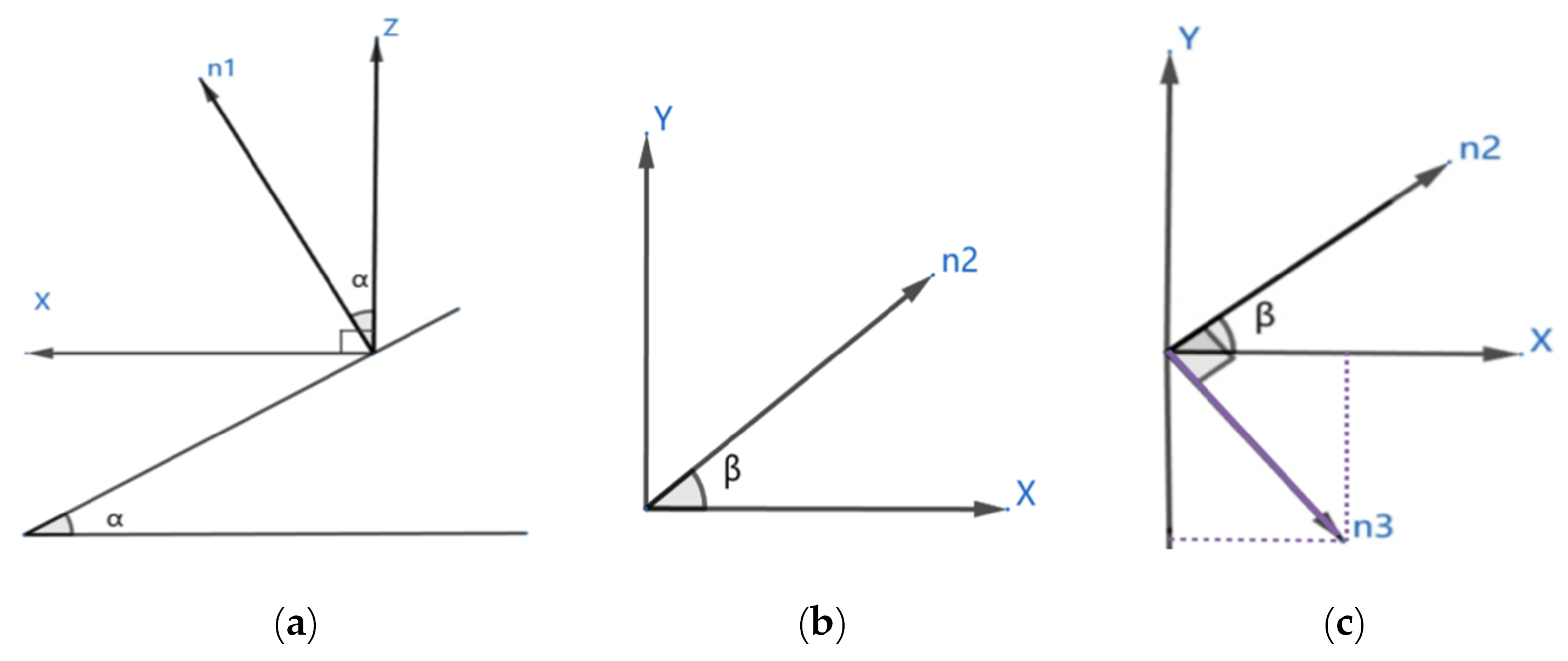 Applsci 14 08875 g0a1