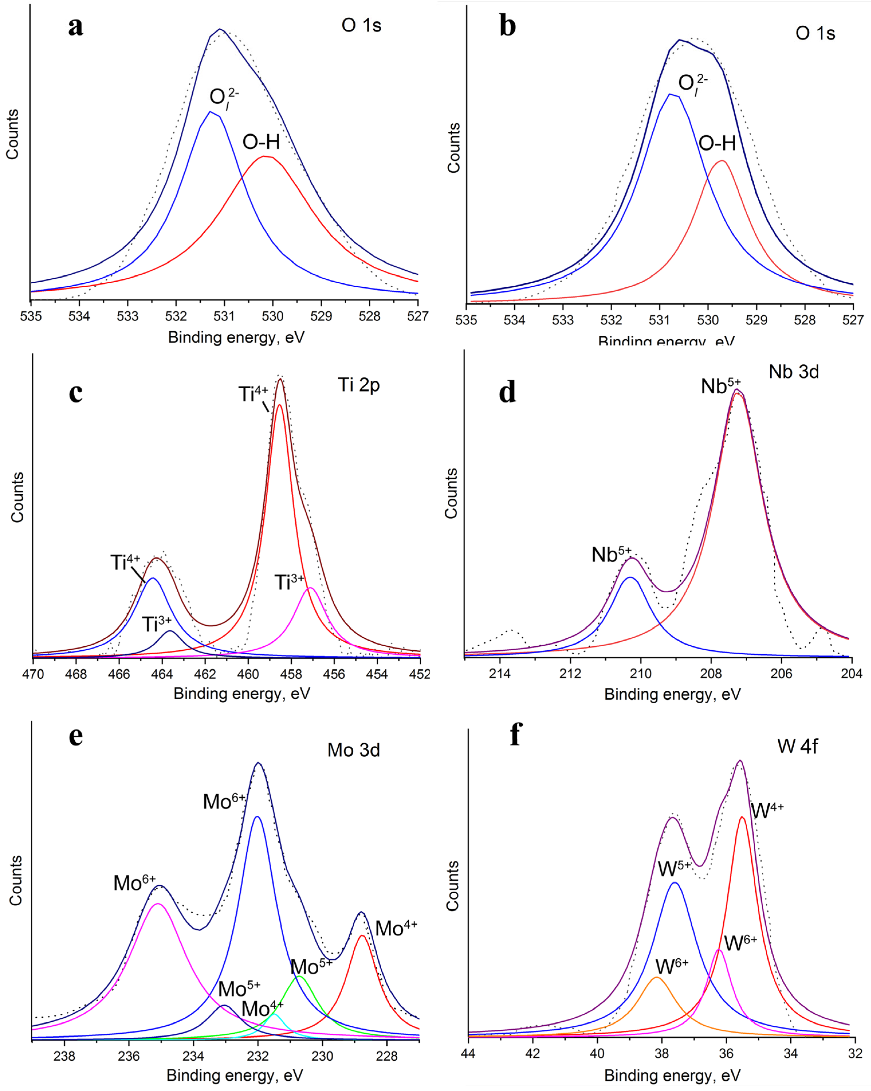 Applsci 14 08877 g004