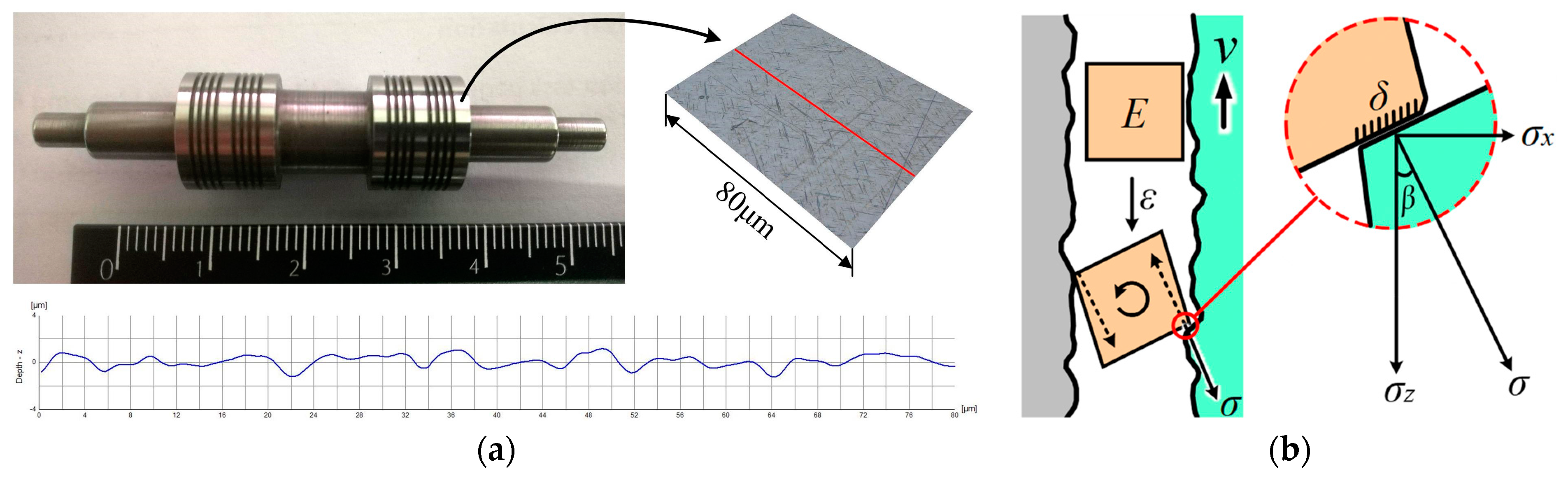 Applsci 14 08880 g003