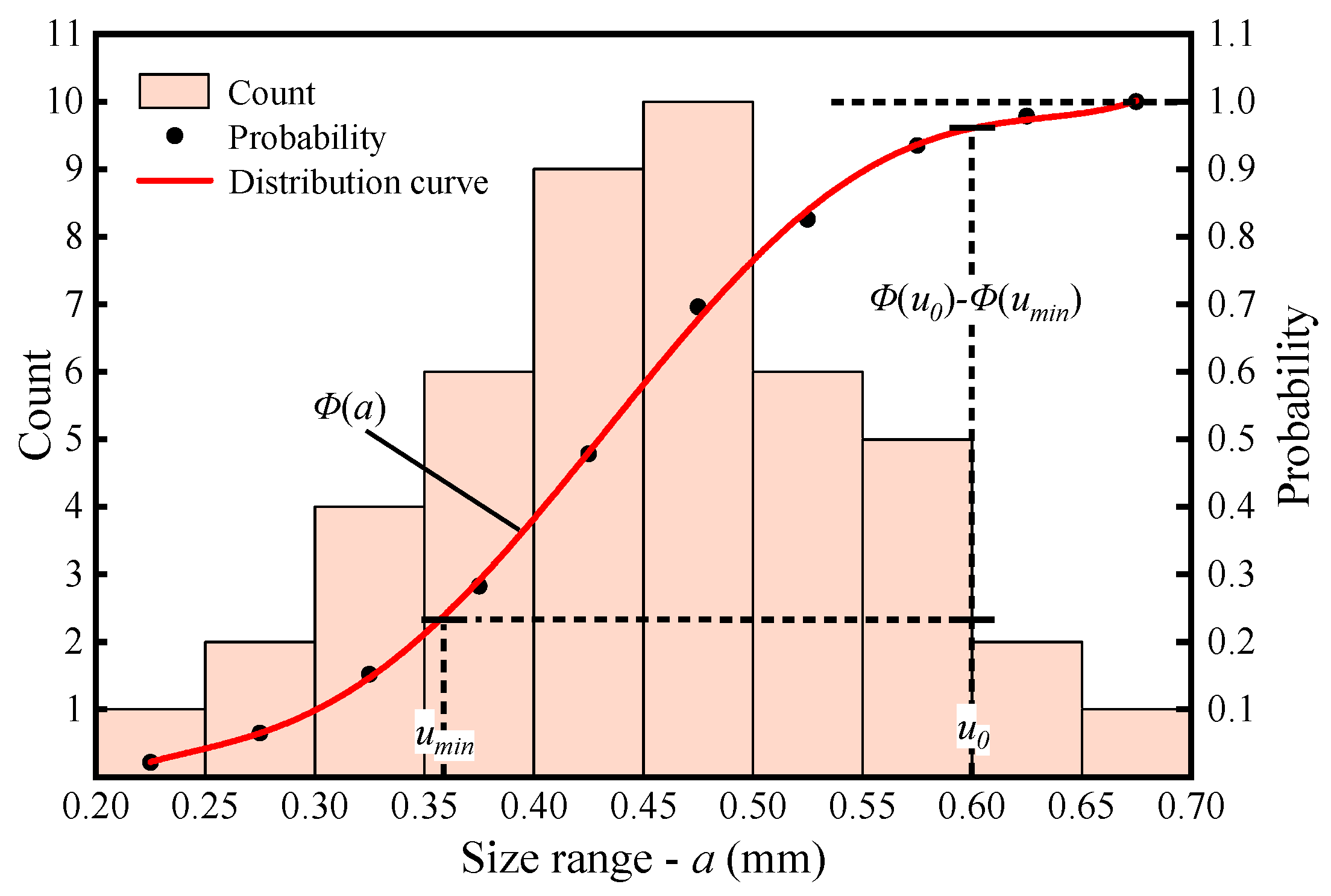 Applsci 14 08880 g007