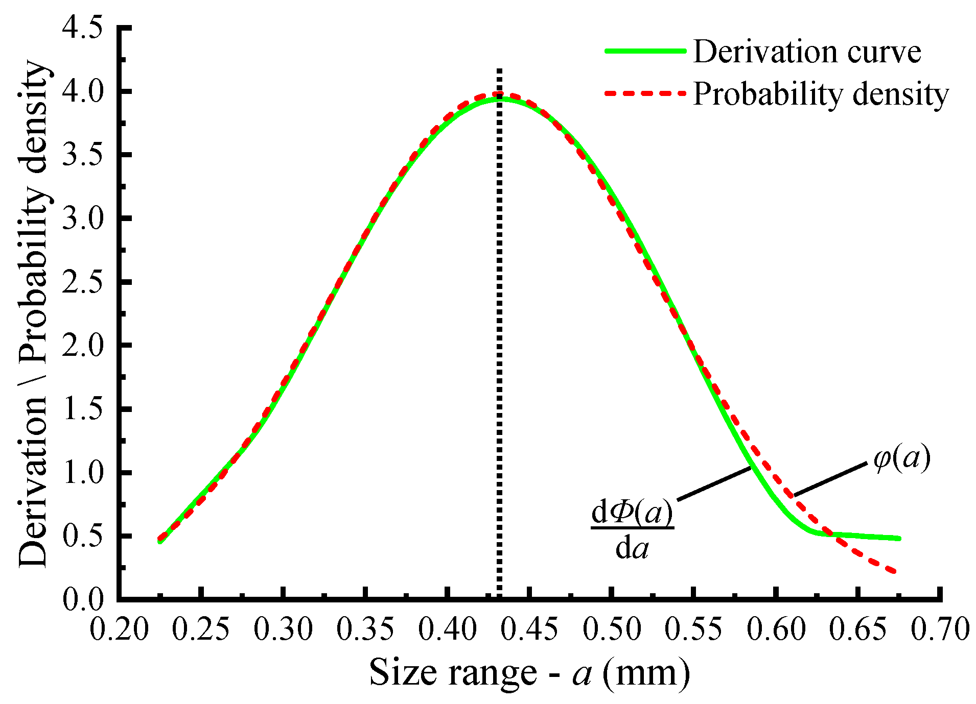 Applsci 14 08880 g008