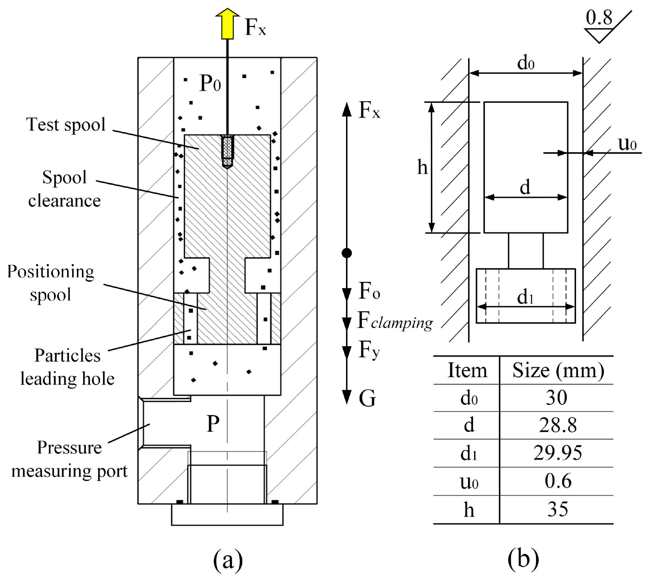 Applsci 14 08880 g009