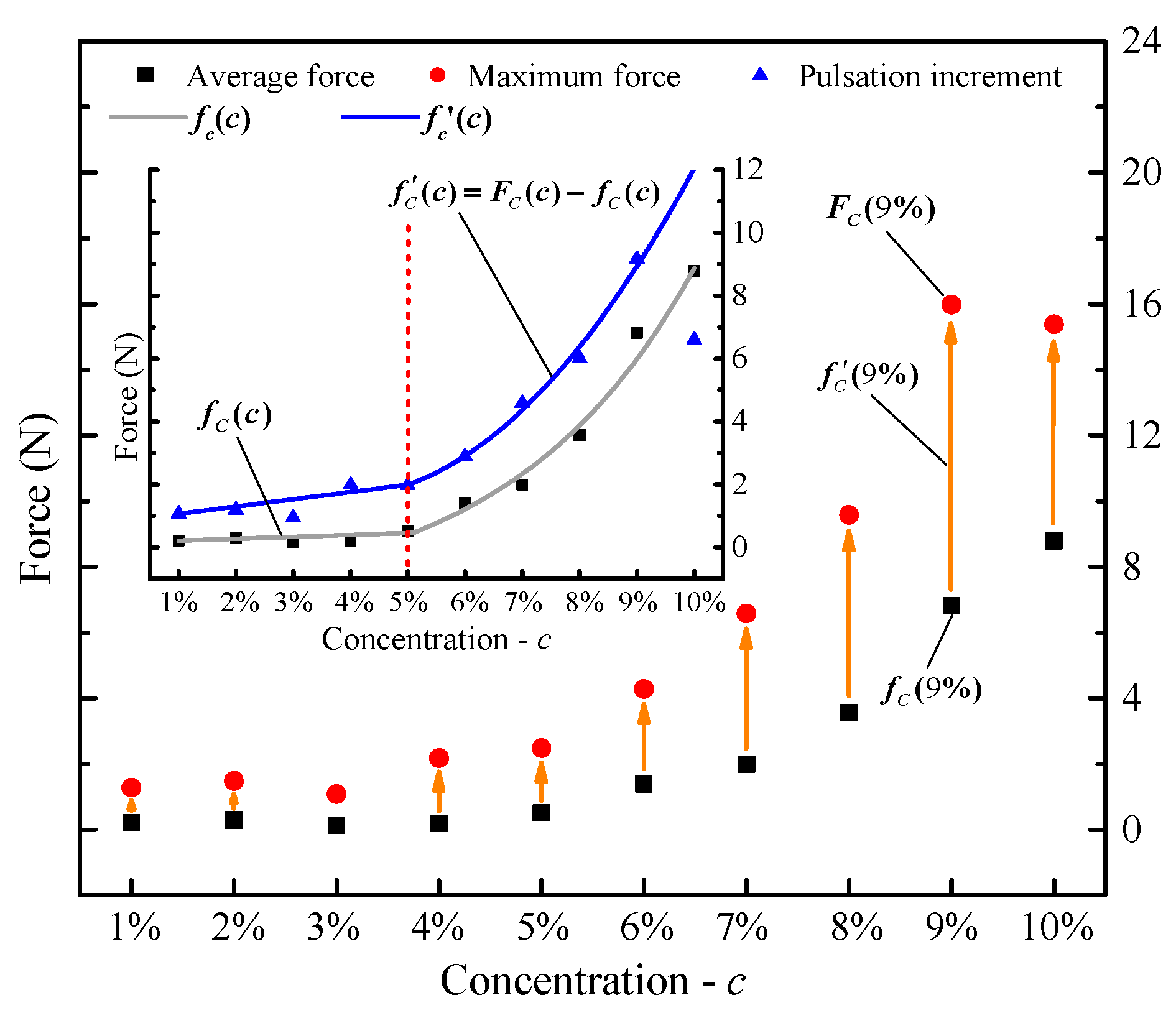 Applsci 14 08880 g014
