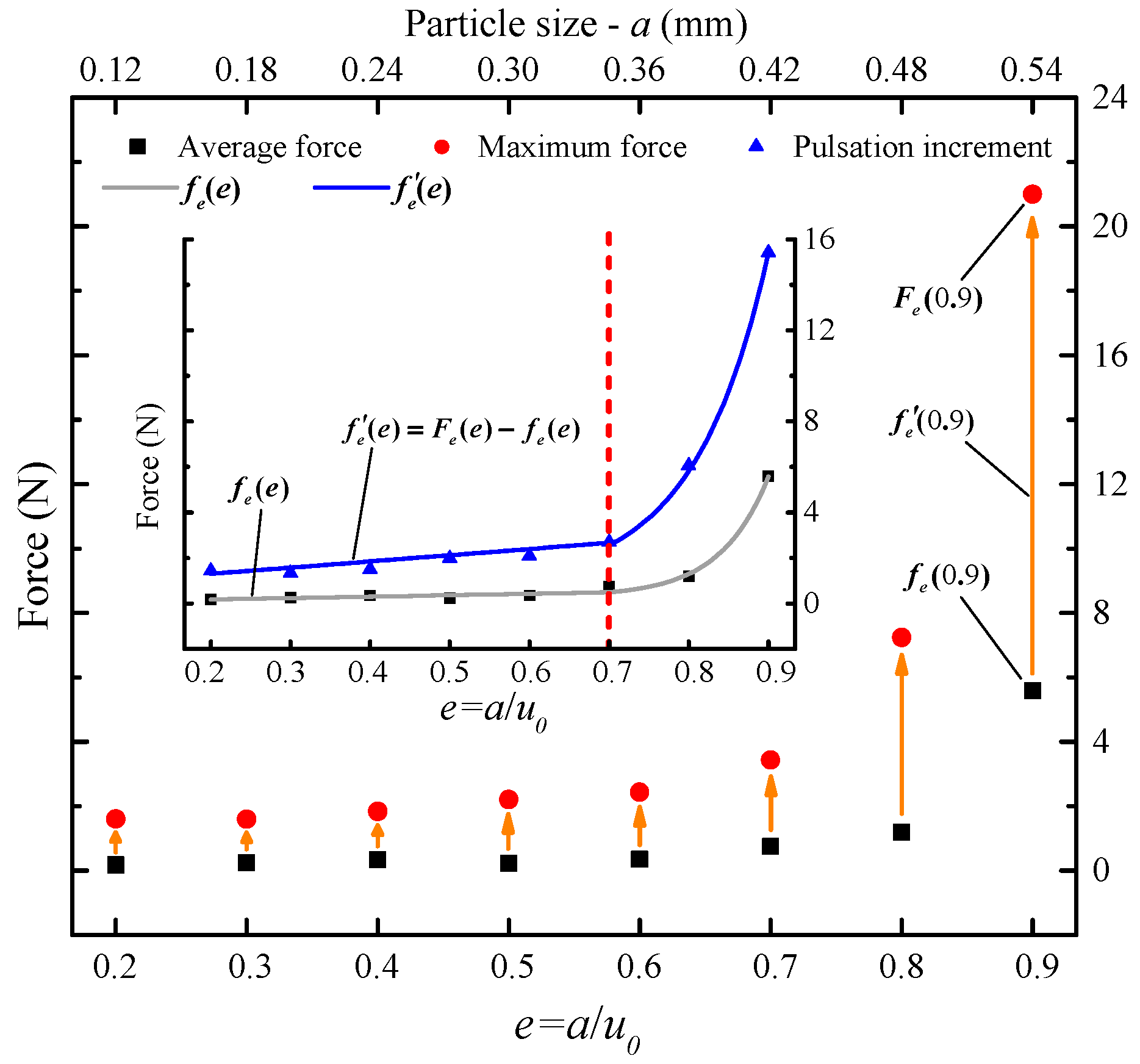 Applsci 14 08880 g016