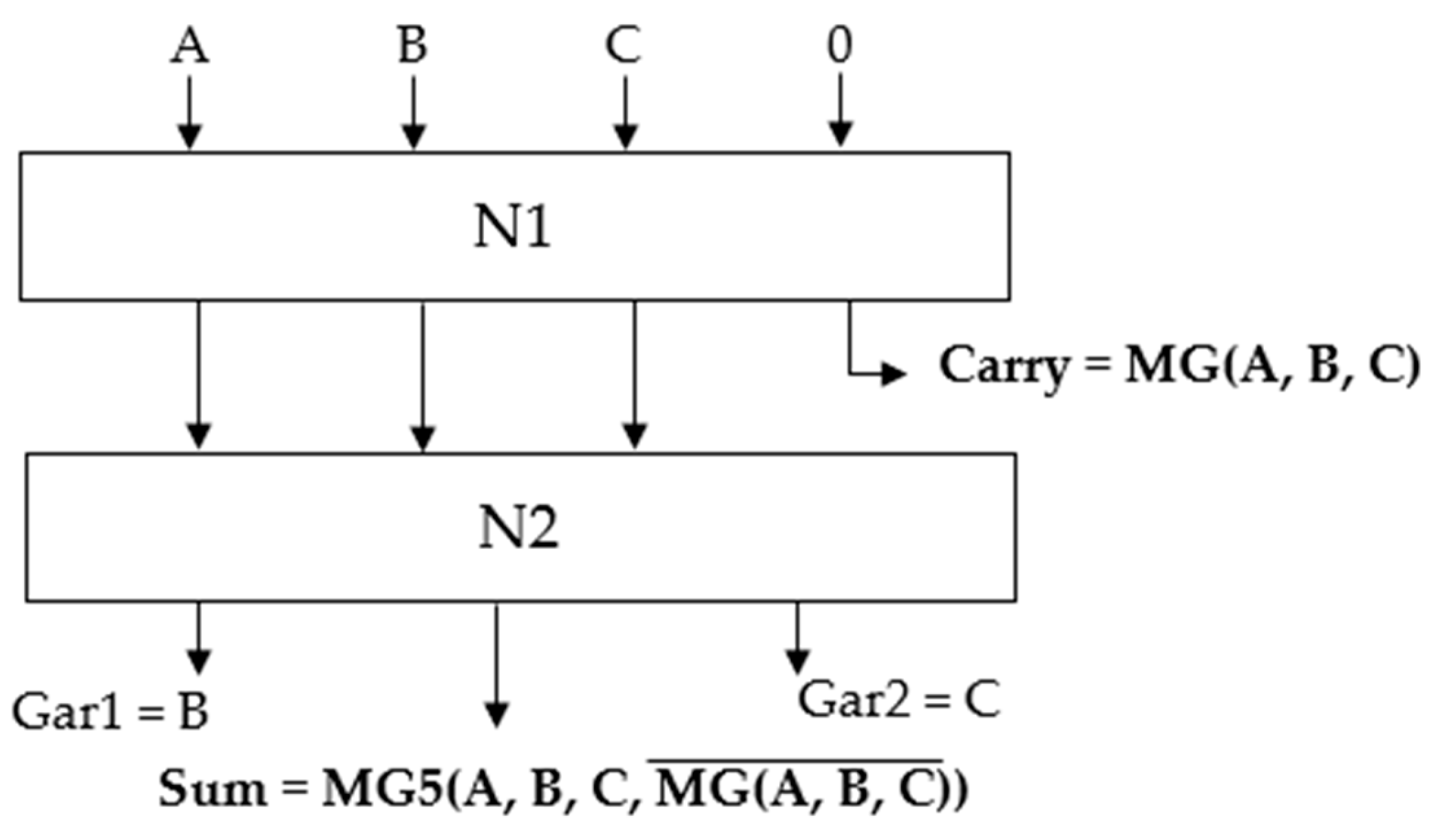 Applsci 14 08886 g003