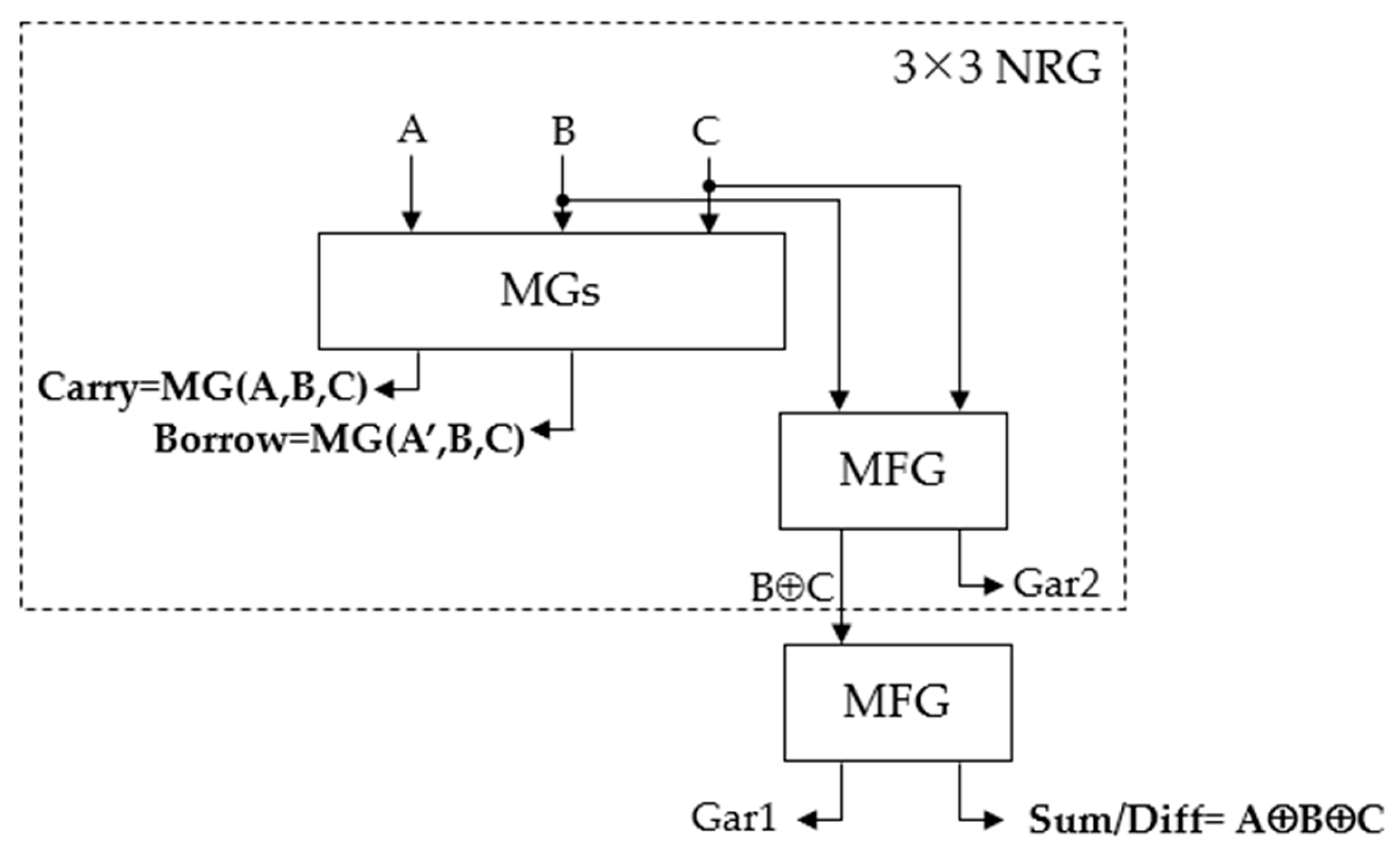 Applsci 14 08886 g005