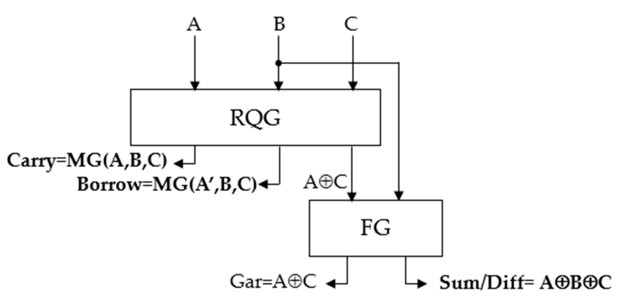 Applsci 14 08886 g006